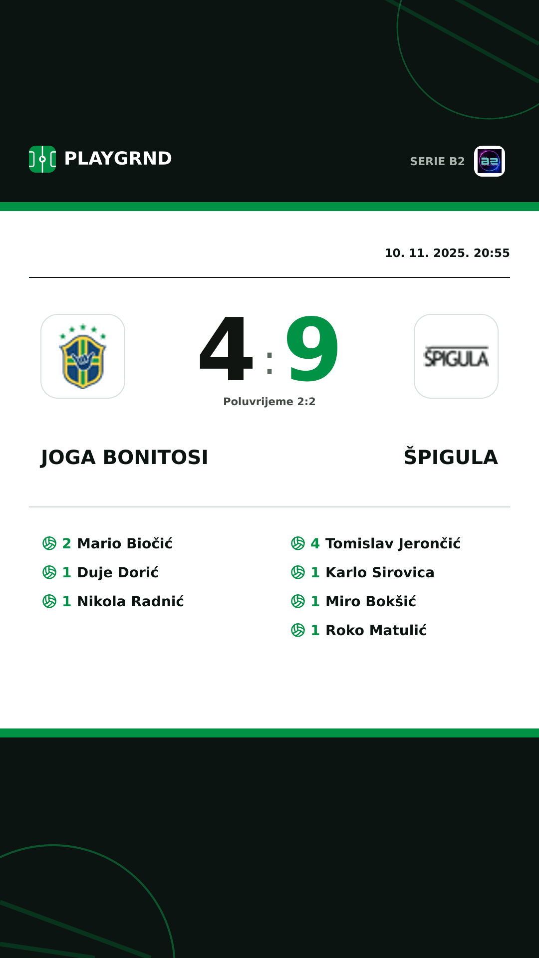 Instagram slika: Joga Bonitosi 4:9 Špigula