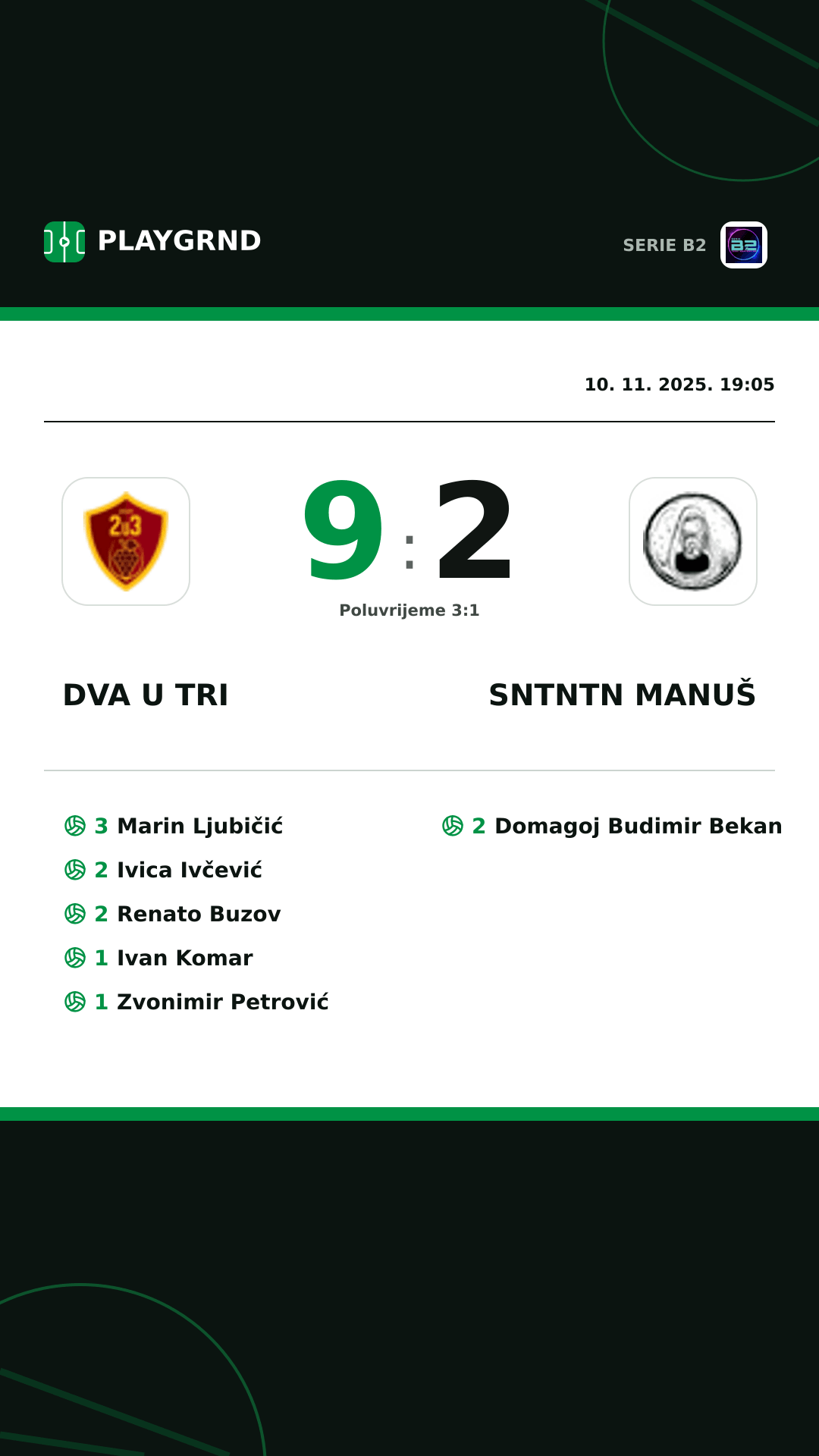 Instagram slika: Dva U Tri 9:2 Sntntn Manuš