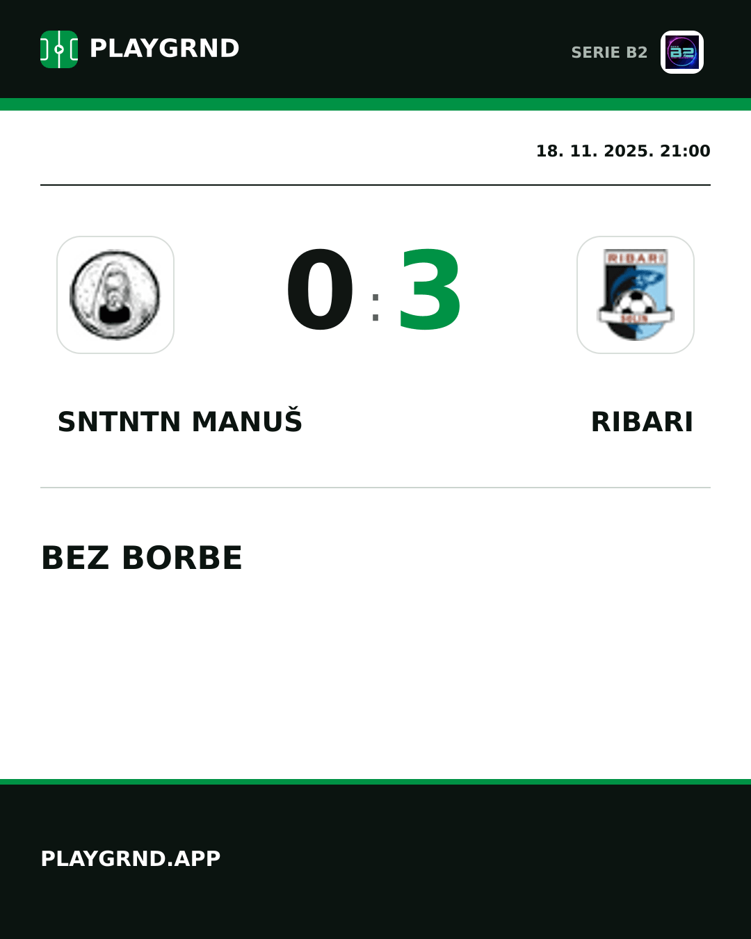 Instagram slika: Sntntn Manuš 0:3 Ribari