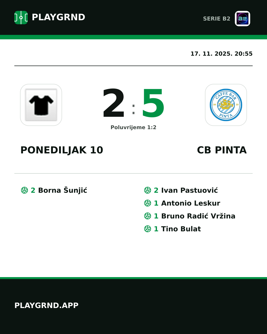 Instagram slika: Ponediljak 10 2:5 CB Pinta