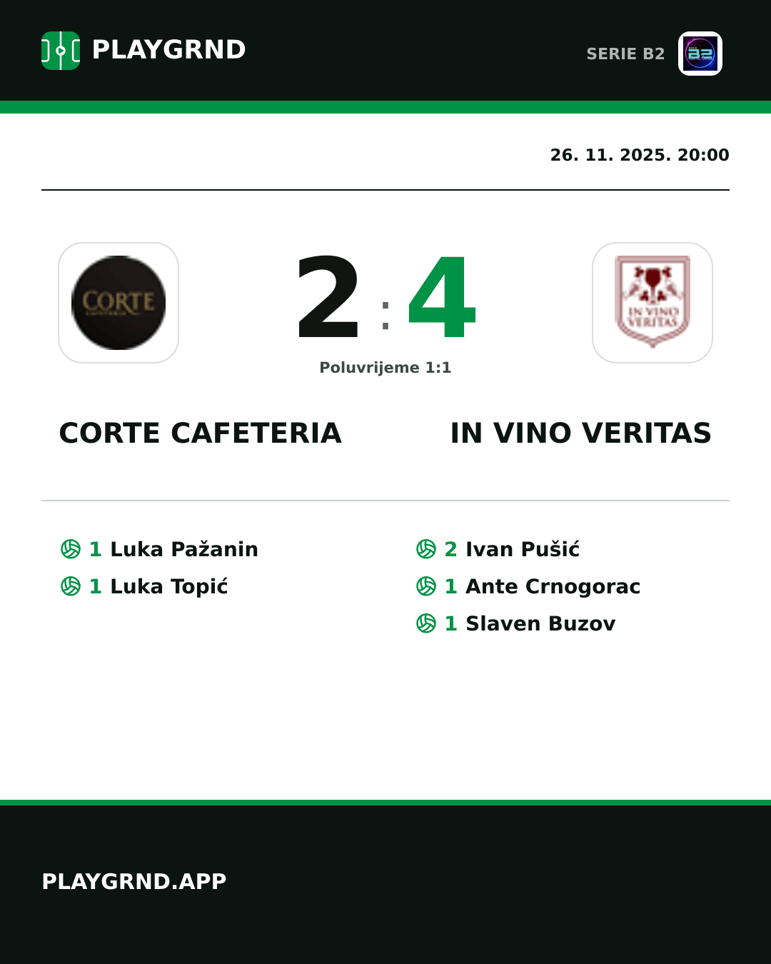 Instagram slika: Corte Cafeteria 2:4 IN Vino Veritas