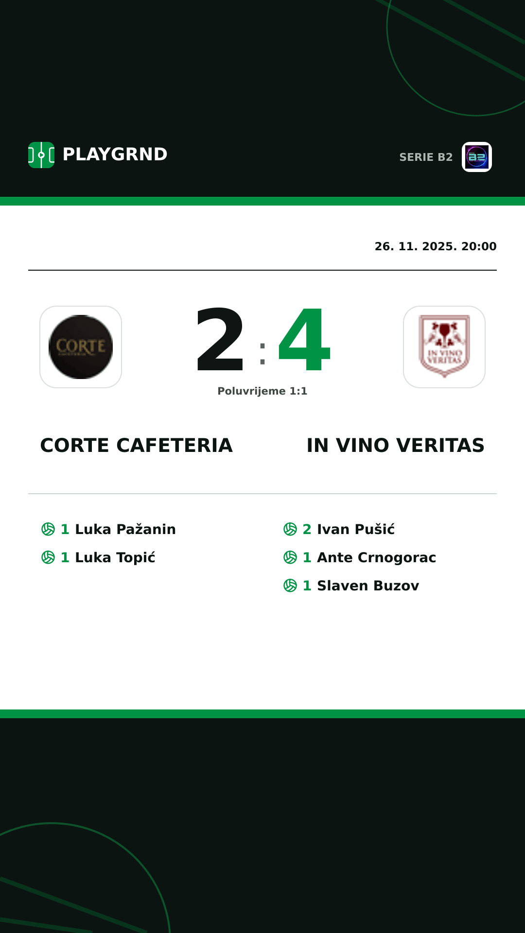 Instagram slika: Corte Cafeteria 2:4 IN Vino Veritas