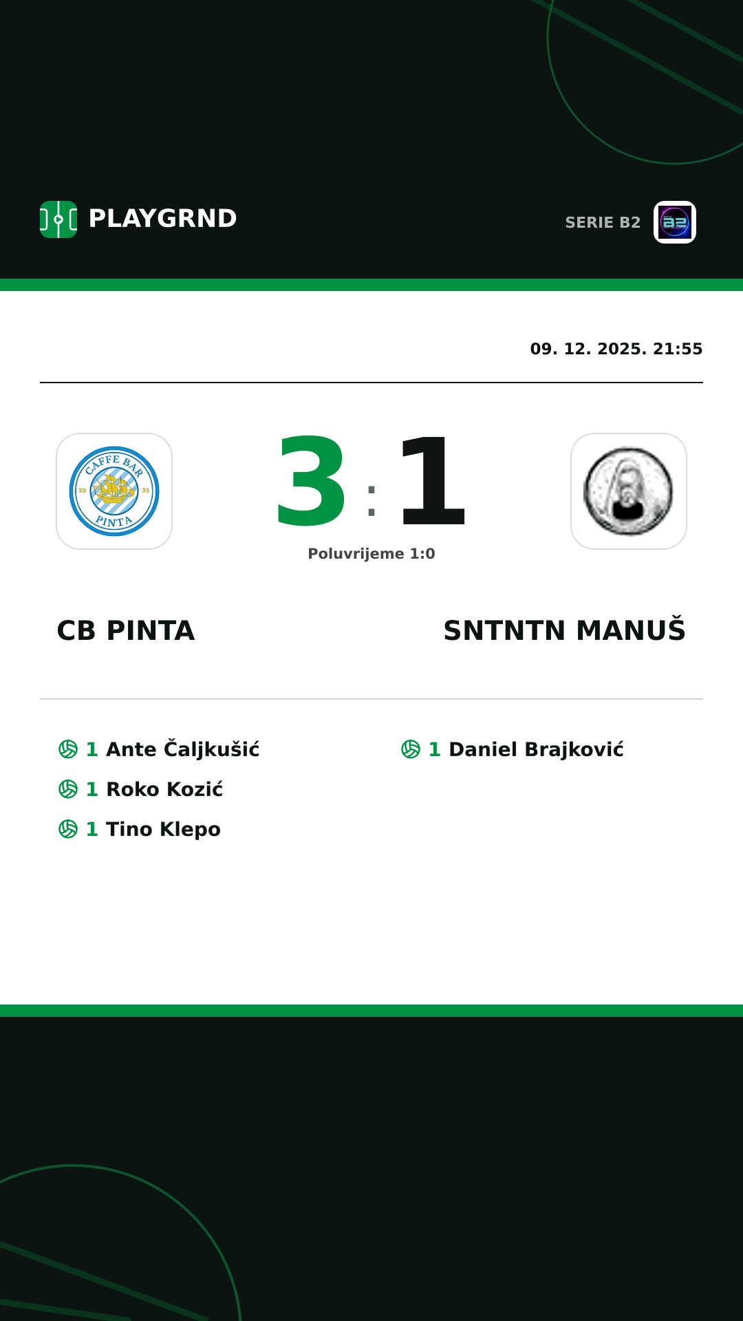 Instagram slika: CB Pinta 3:1 Sntntn Manuš