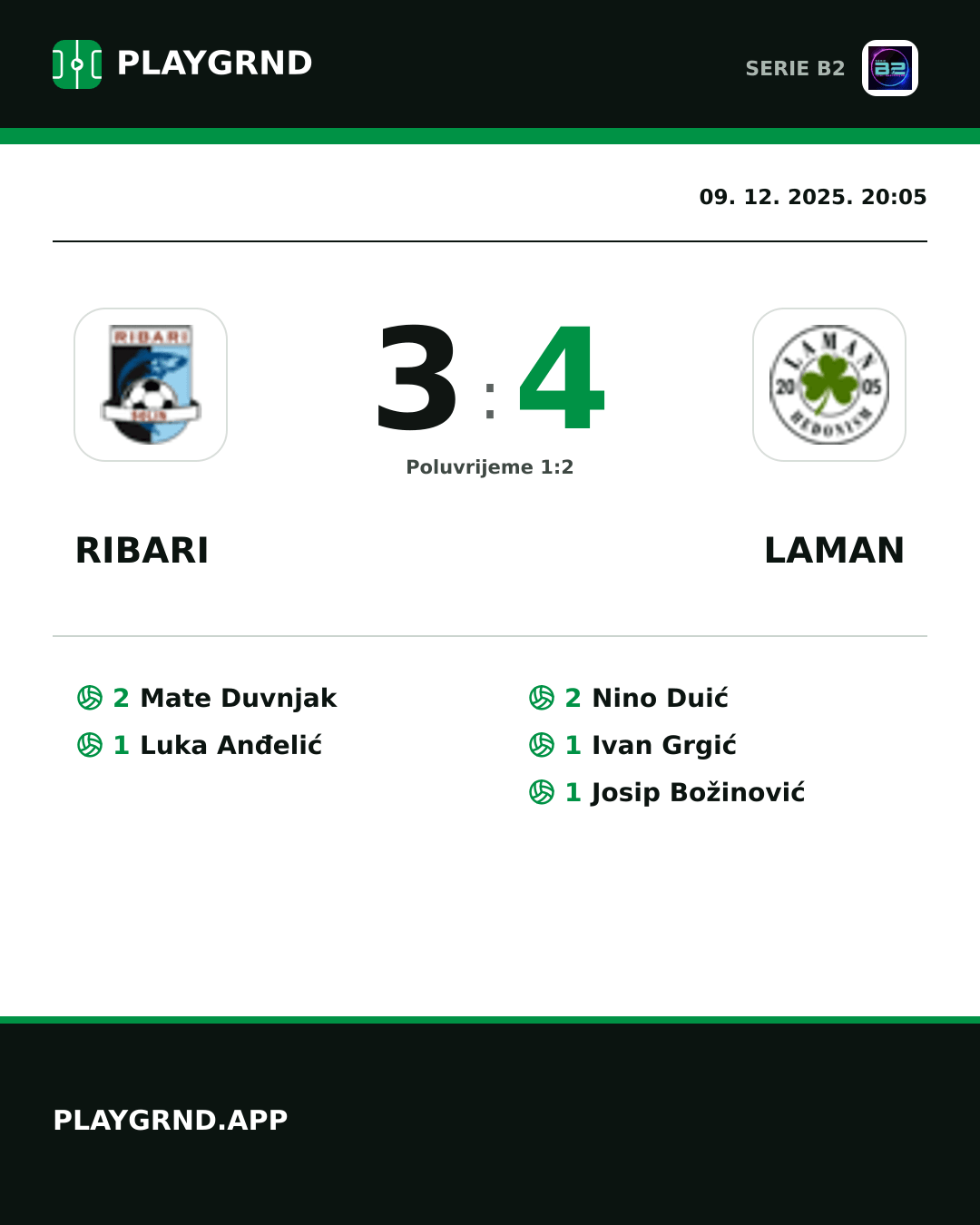 Instagram slika: Ribari 3:4 Laman