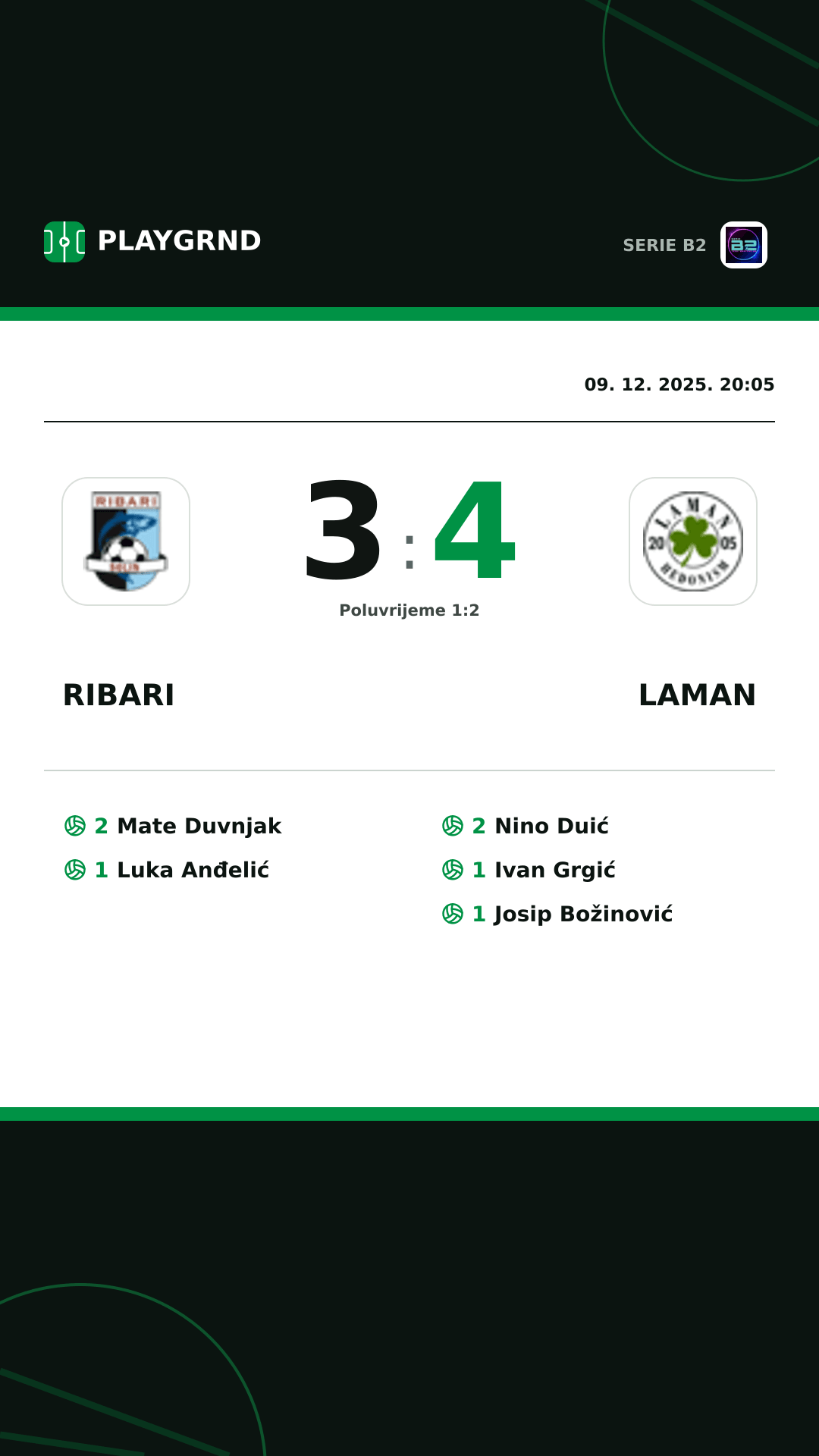 Instagram slika: Ribari 3:4 Laman