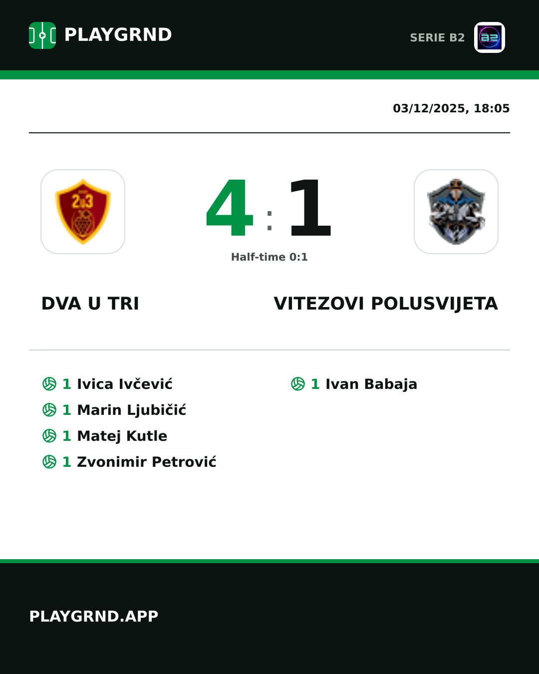 Instagram artwork: Dva U Tri 4:1 Vitezovi Polusvijeta
