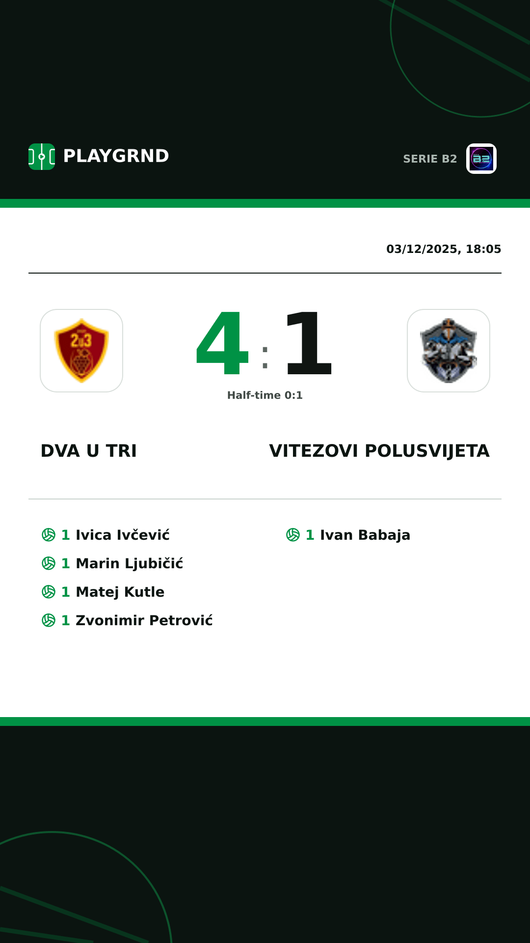 Instagram artwork: Dva U Tri 4:1 Vitezovi Polusvijeta
