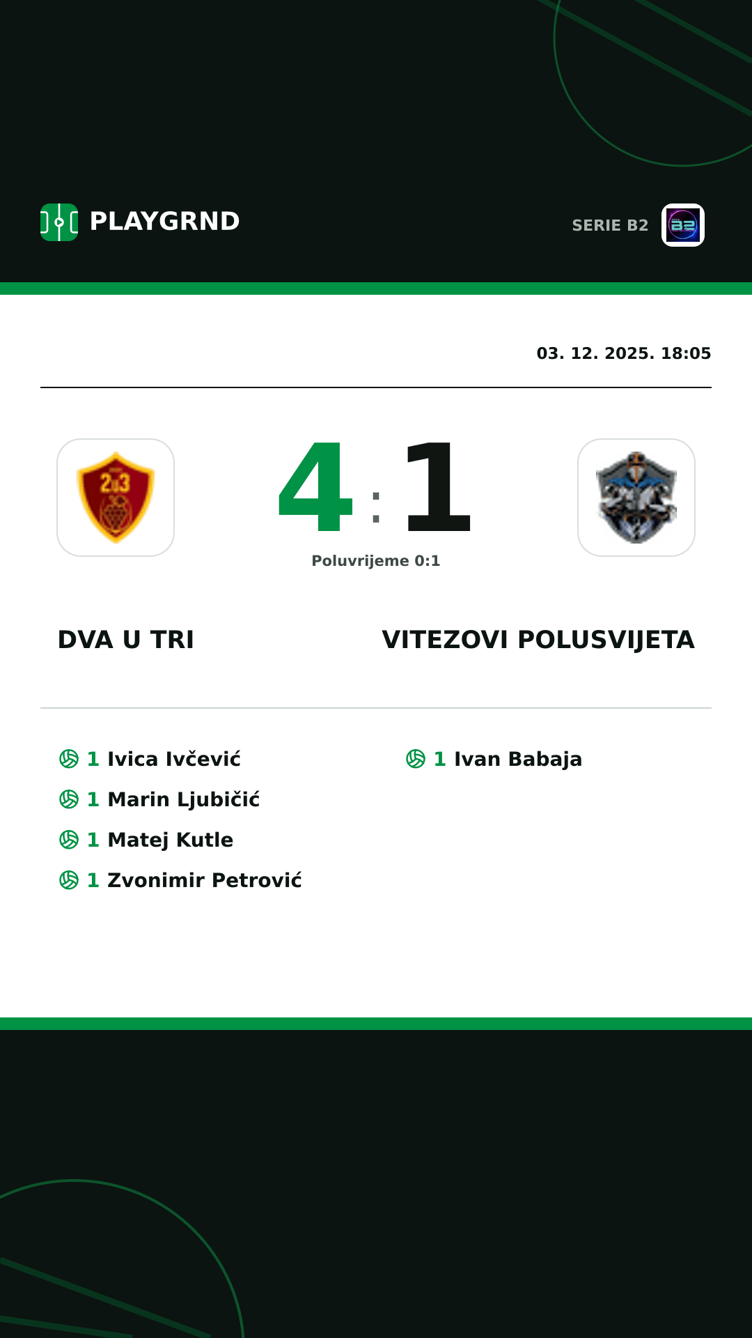 Instagram slika: Dva U Tri 4:1 Vitezovi Polusvijeta