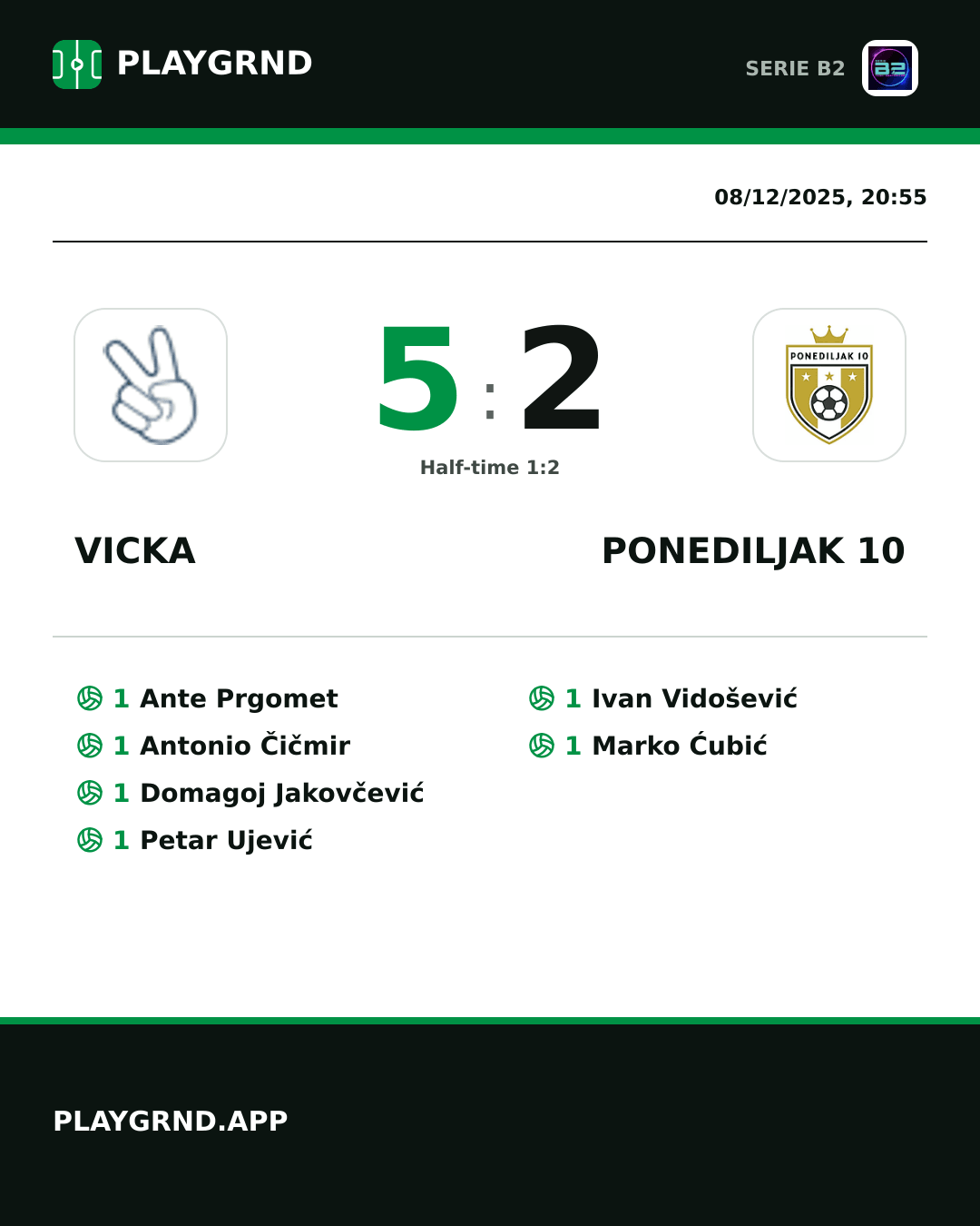 Instagram artwork: Vicka 5:2 Ponediljak 10