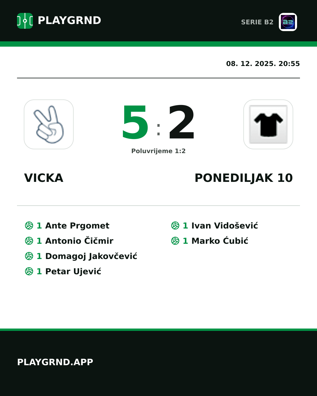 Instagram slika: Vicka 5:2 Ponediljak 10