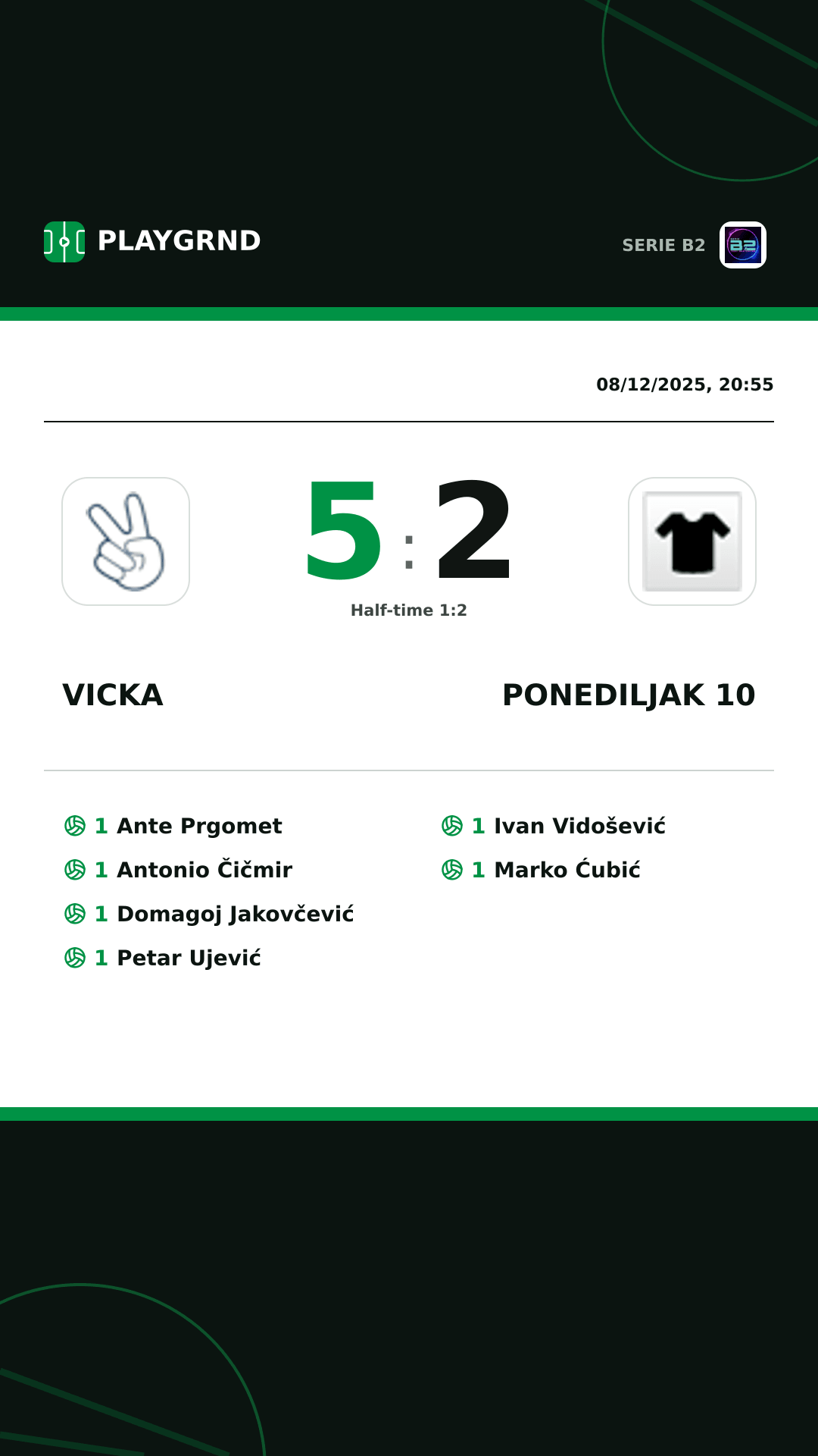 Instagram artwork: Vicka 5:2 Ponediljak 10