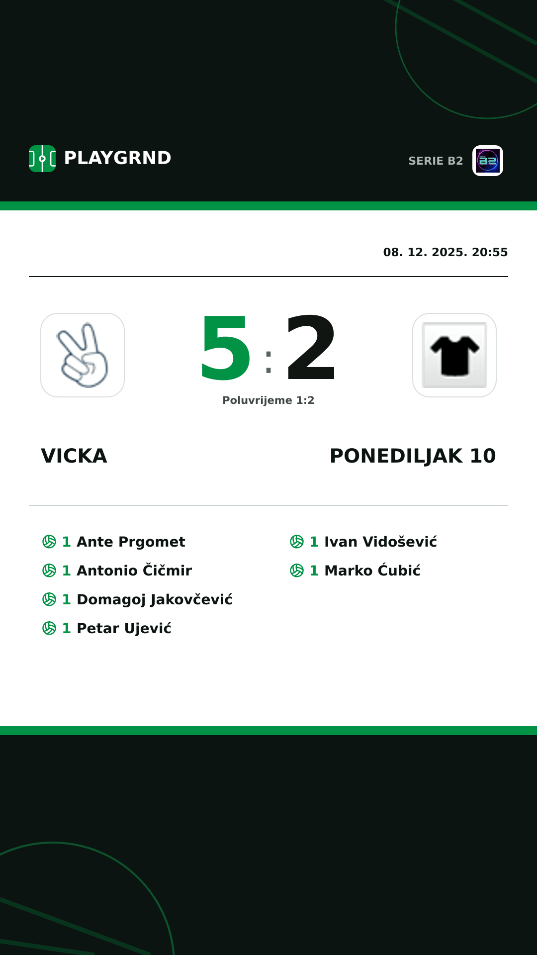 Instagram slika: Vicka 5:2 Ponediljak 10