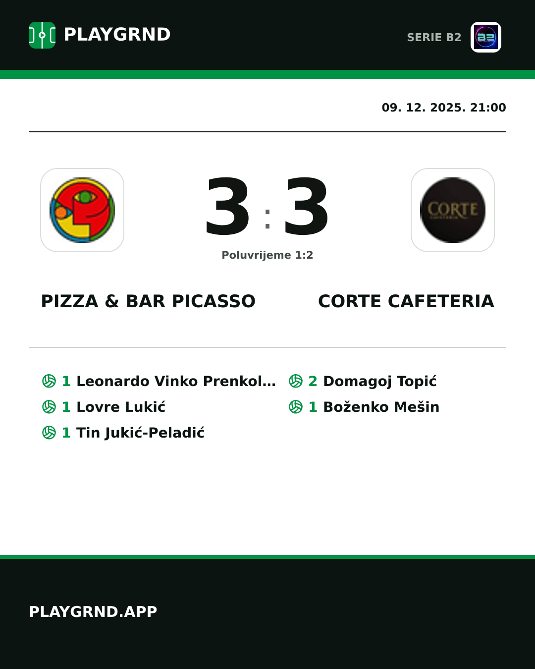 Instagram slika: Pizza & Bar Picasso 3:3 Corte Cafeteria