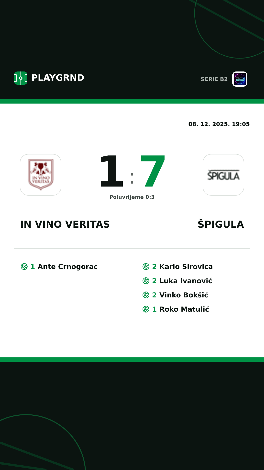 Instagram slika: IN Vino Veritas 1:7 Špigula
