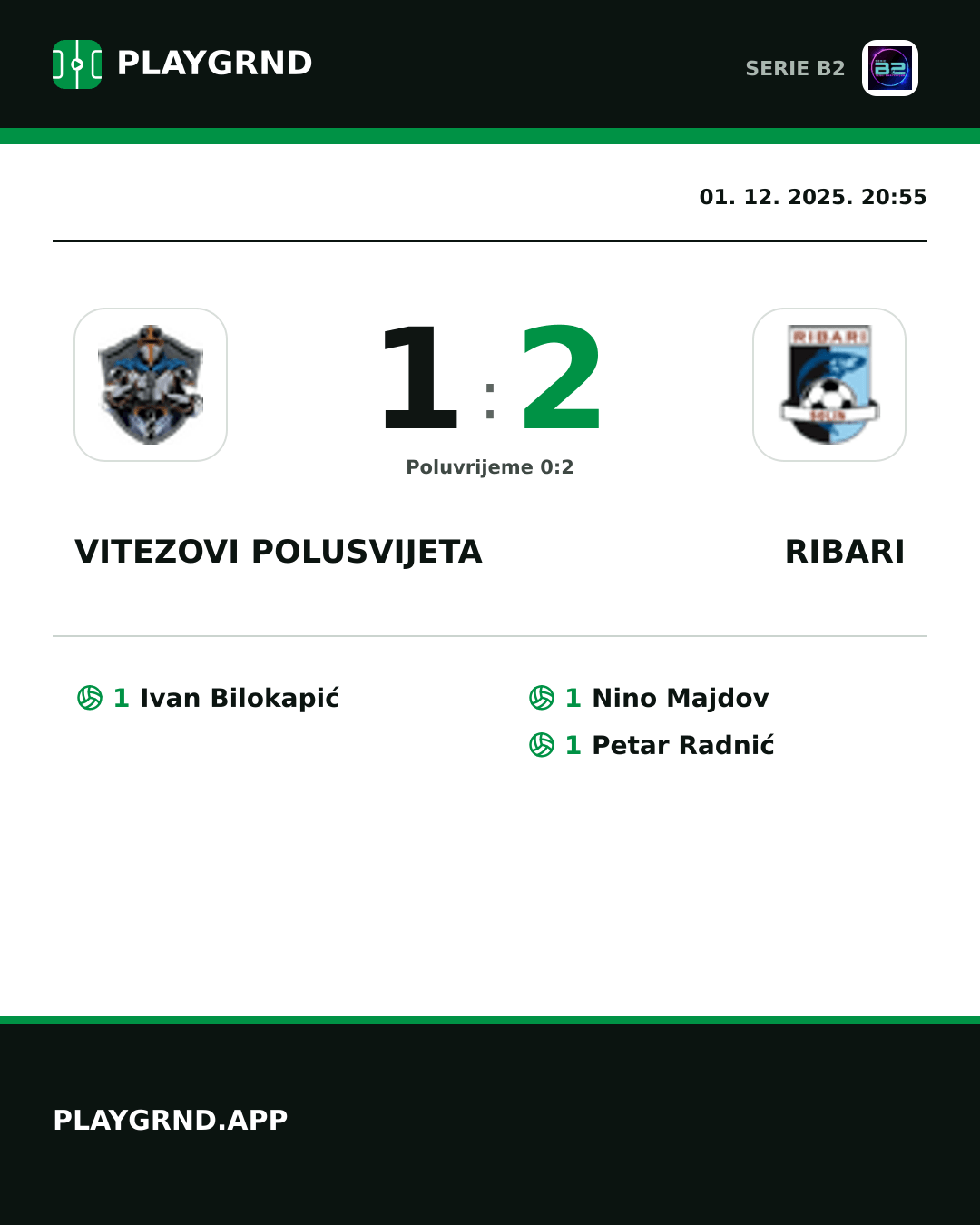Instagram slika: Vitezovi Polusvijeta 1:2 Ribari