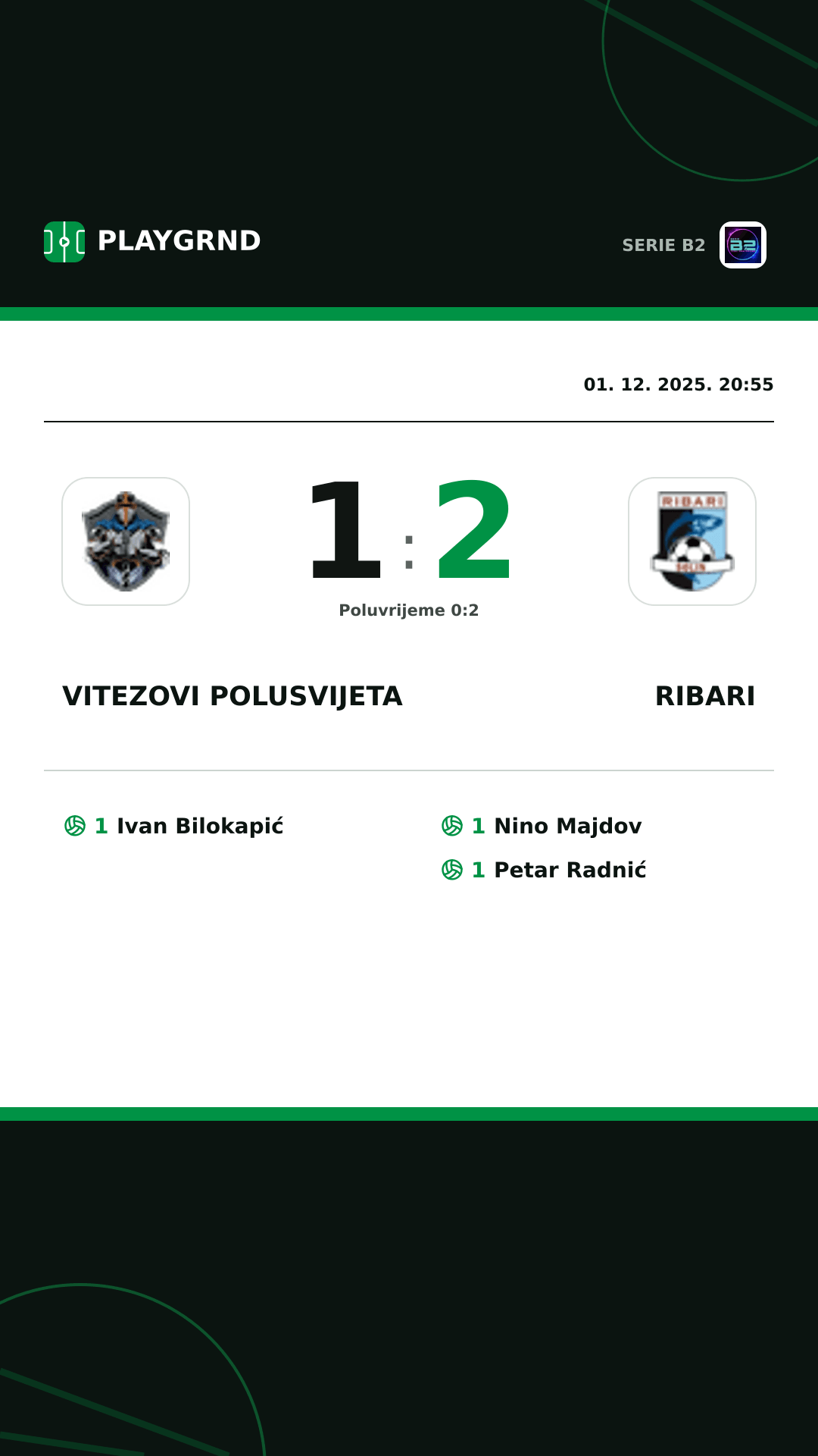 Instagram slika: Vitezovi Polusvijeta 1:2 Ribari