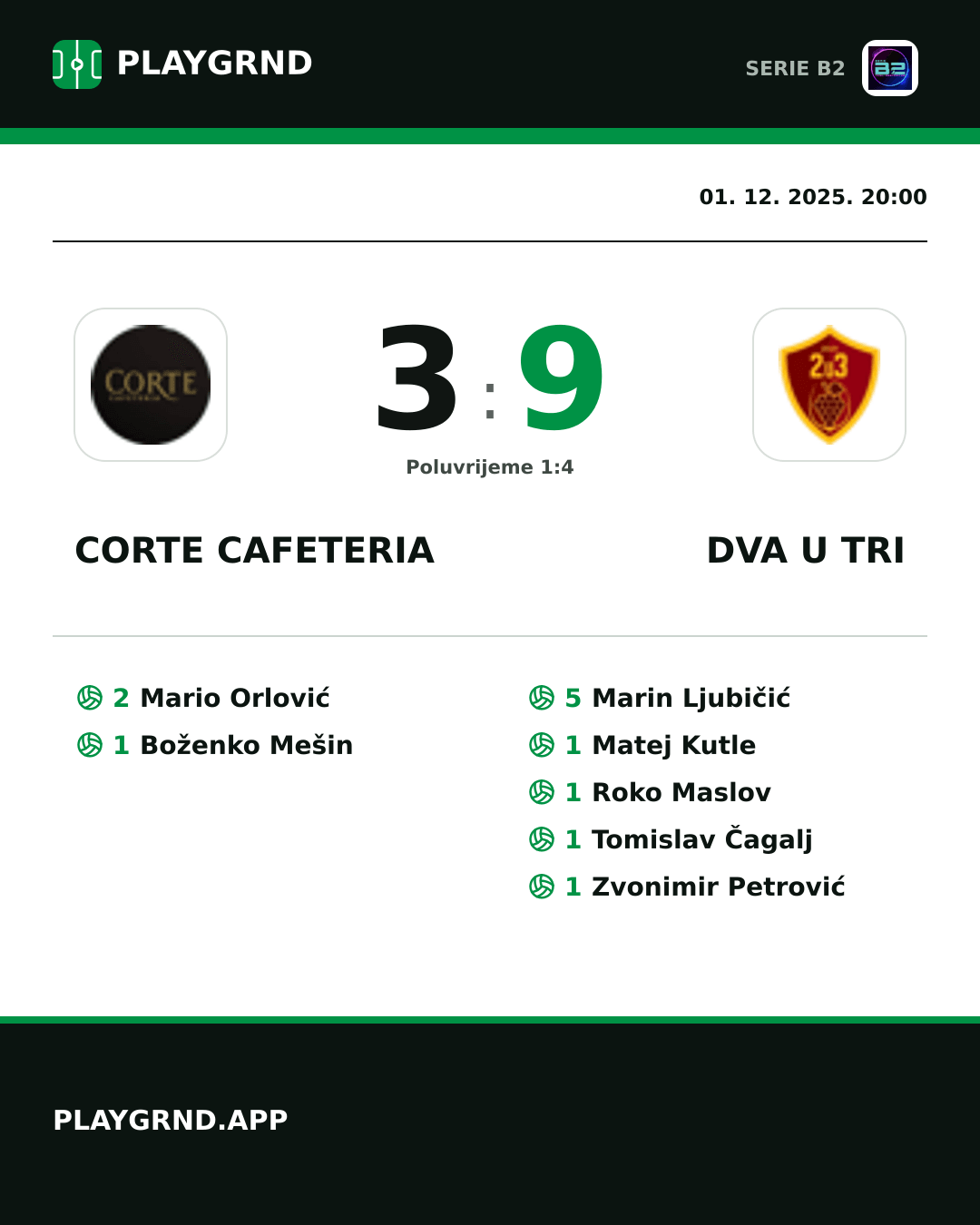Instagram slika: Corte Cafeteria 3:9 Dva U Tri