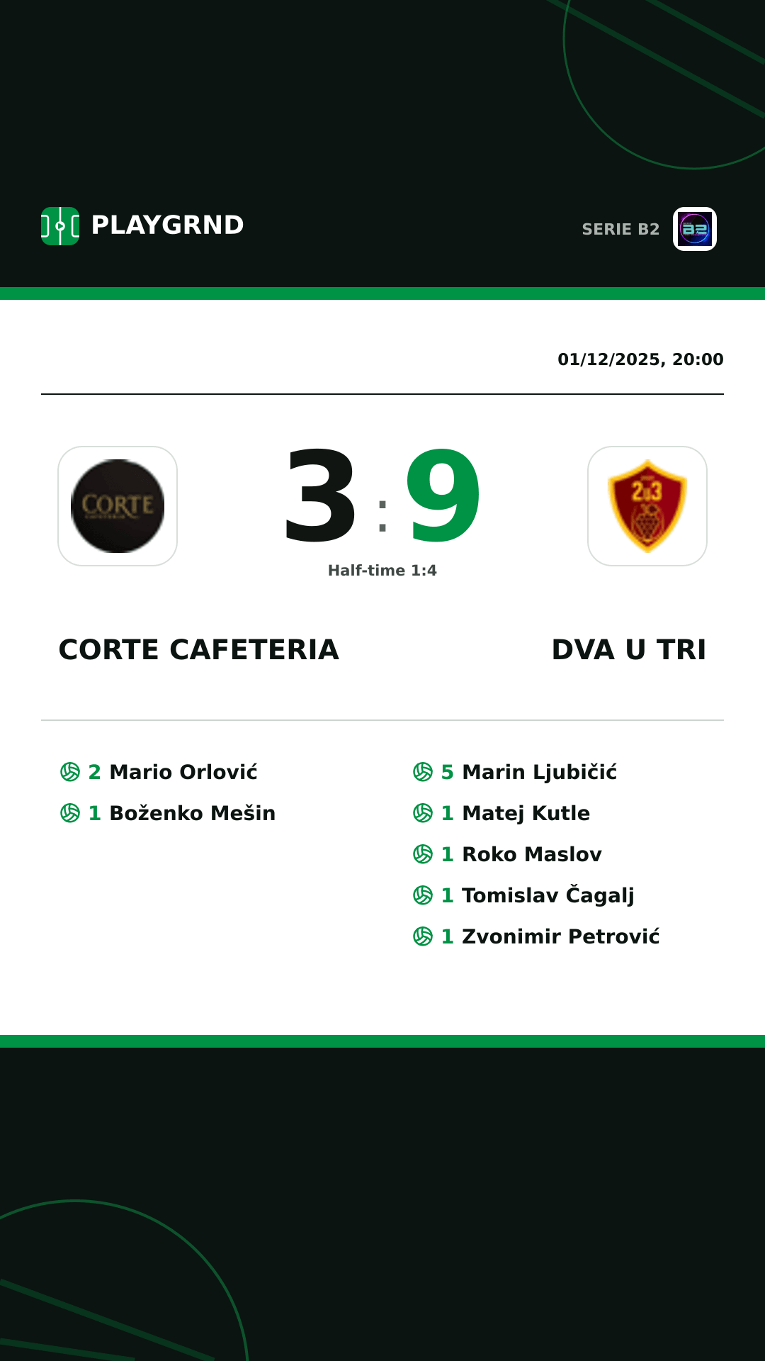 Instagram artwork: Corte Cafeteria 3:9 Dva U Tri