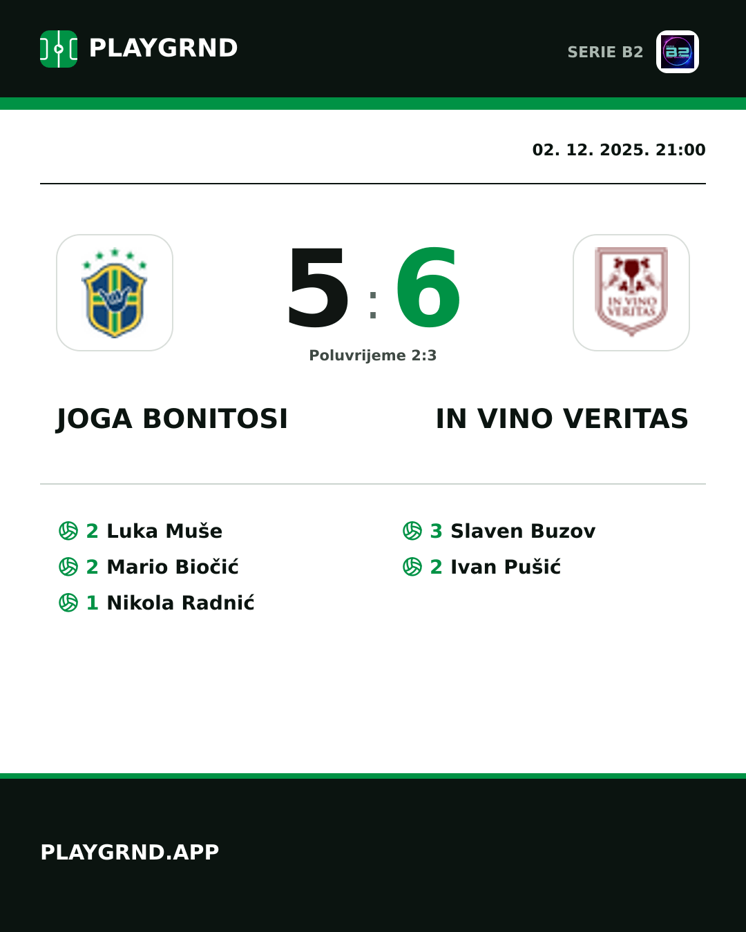 Instagram slika: Joga Bonitosi 5:6 IN Vino Veritas