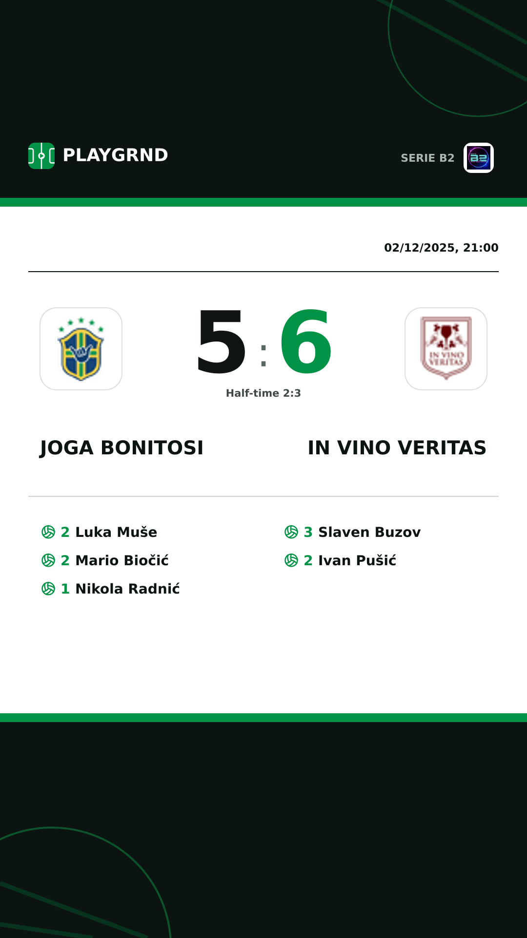 Instagram artwork: Joga Bonitosi 5:6 IN Vino Veritas