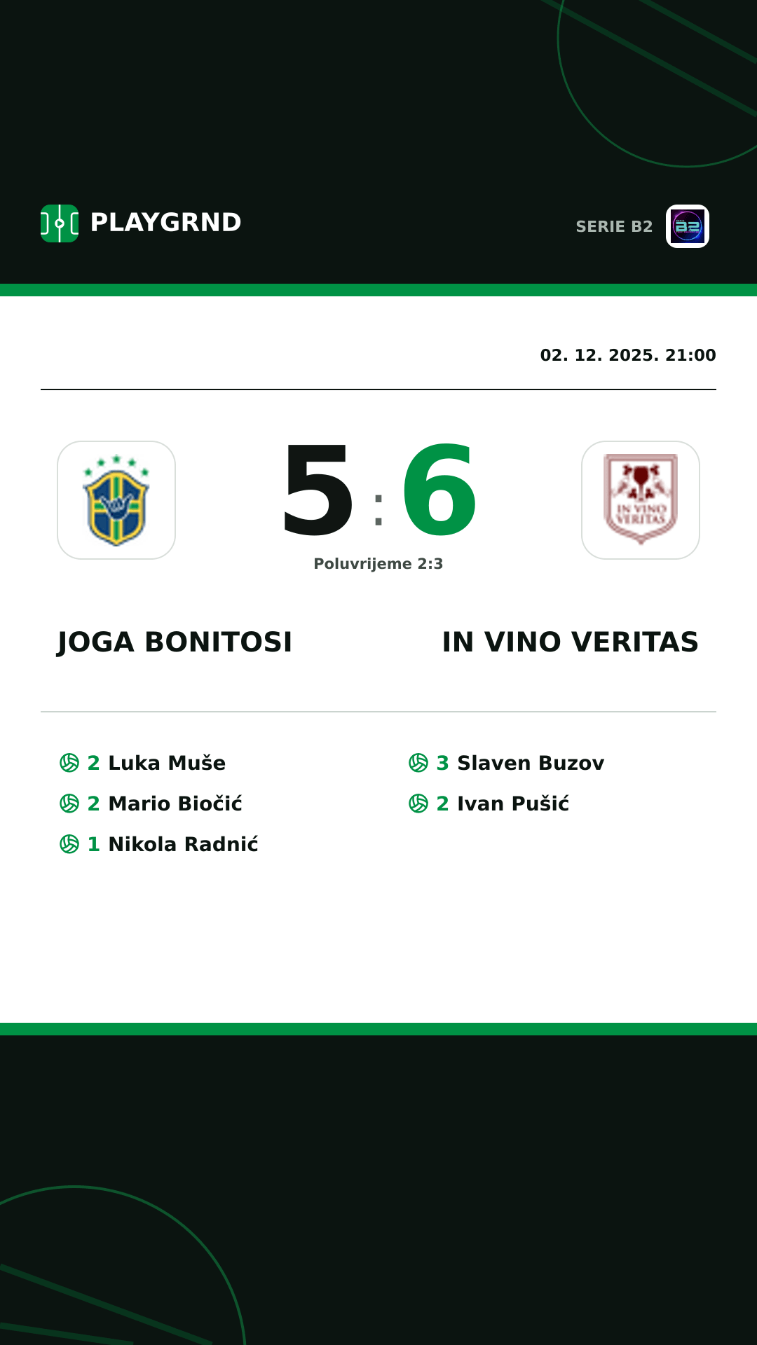 Instagram slika: Joga Bonitosi 5:6 IN Vino Veritas