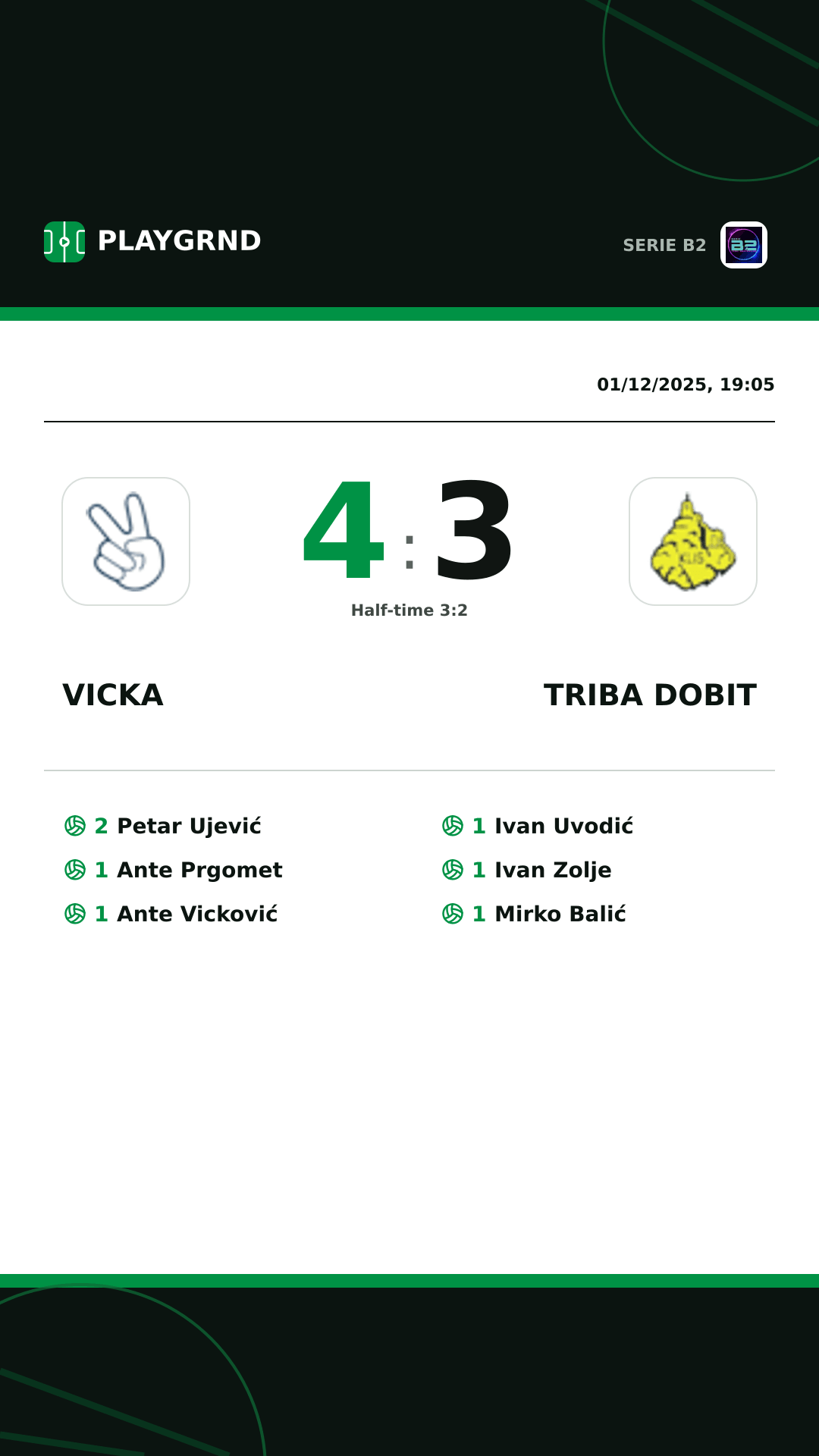 Instagram artwork: Vicka 4:3 Triba Dobit