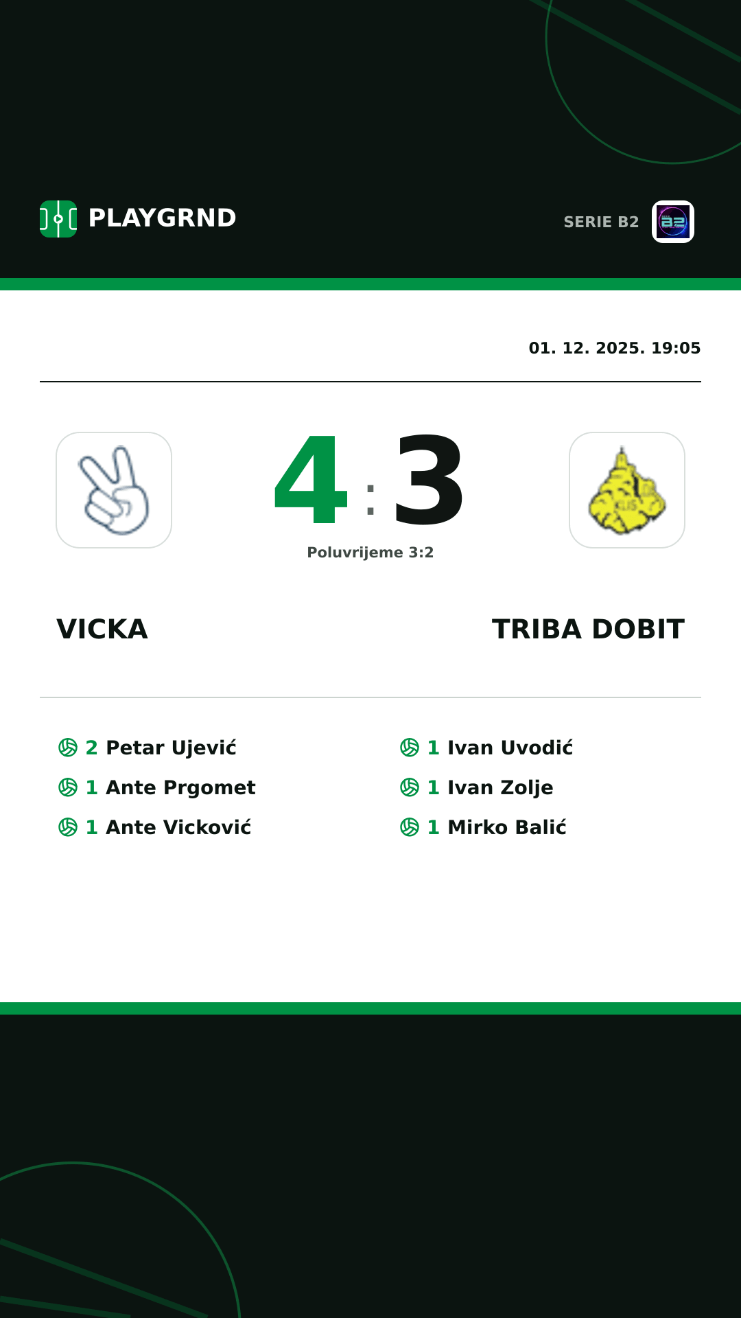 Instagram slika: Vicka 4:3 Triba Dobit