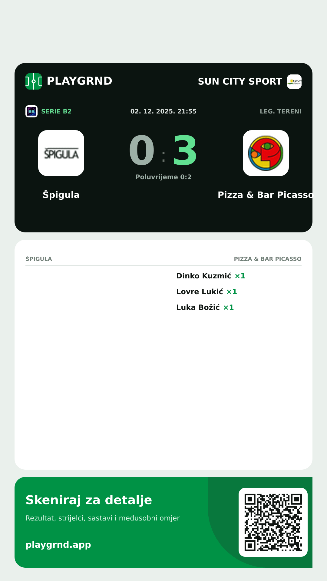 Story image: Špigula 0:3 Pizza & Bar Picasso
