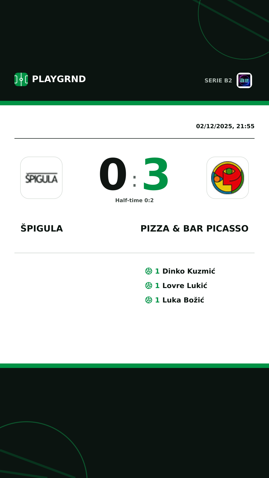 Instagram artwork: Špigula 0:3 Pizza & Bar Picasso