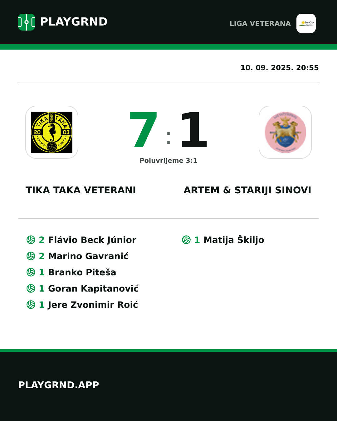Instagram slika: Tika Taka Veterani 7:1 Artem & Stariji Sinovi