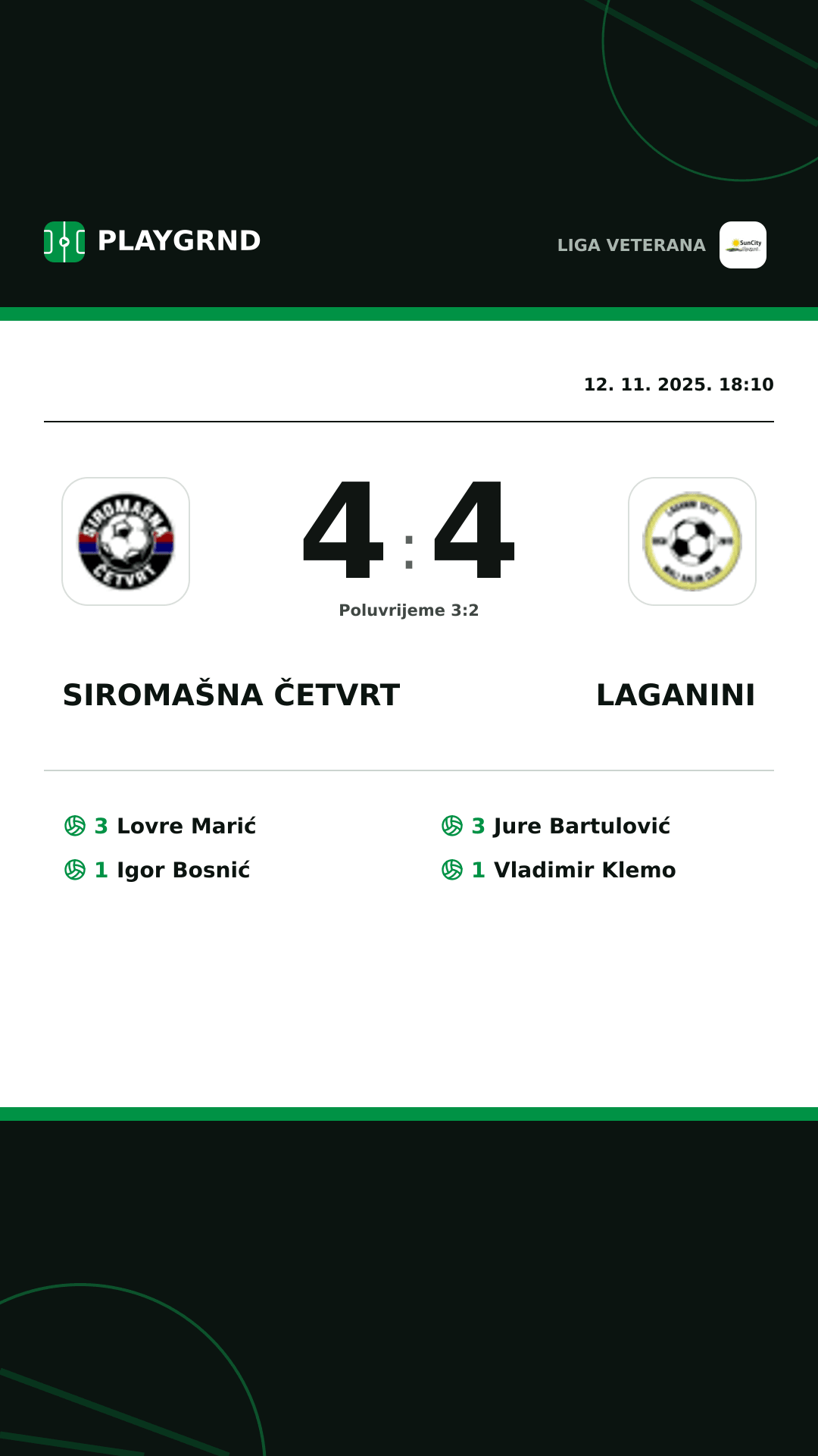 Instagram slika: Siromašna Četvrt 4:4 Laganini
