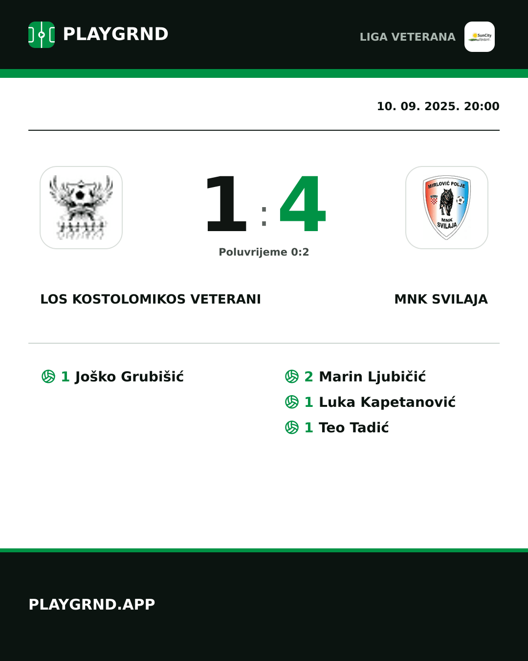 Instagram slika: Los Kostolomikos Veterani 1:4 MNK Svilaja