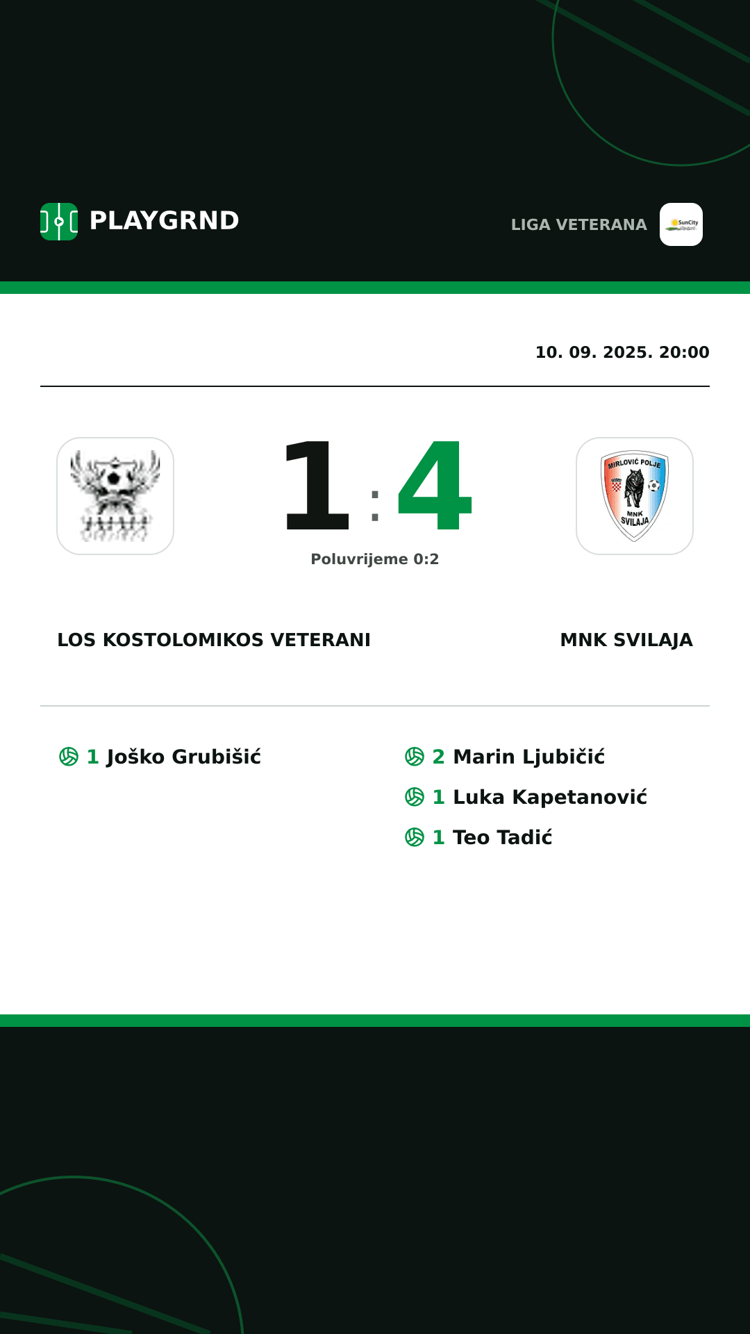 Instagram slika: Los Kostolomikos Veterani 1:4 MNK Svilaja