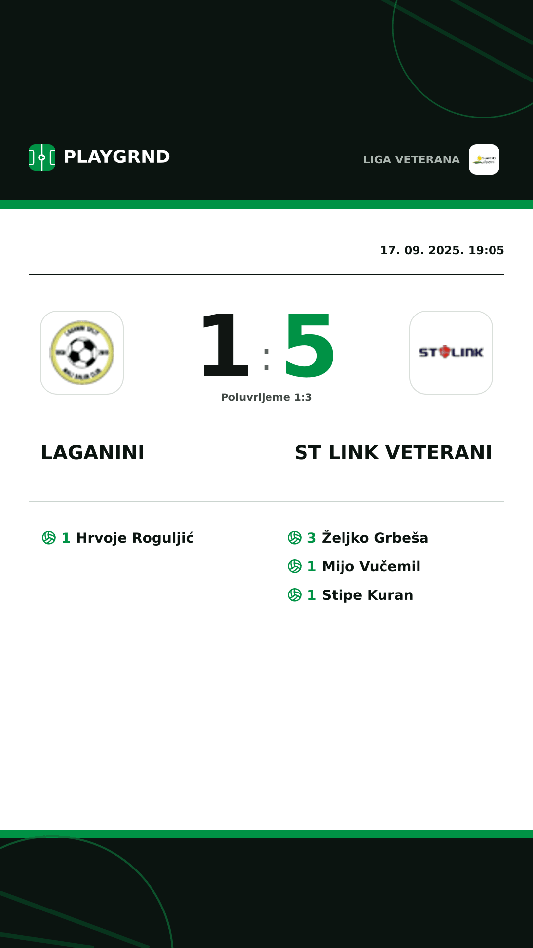 Instagram slika: Laganini 1:5 ST Link Veterani