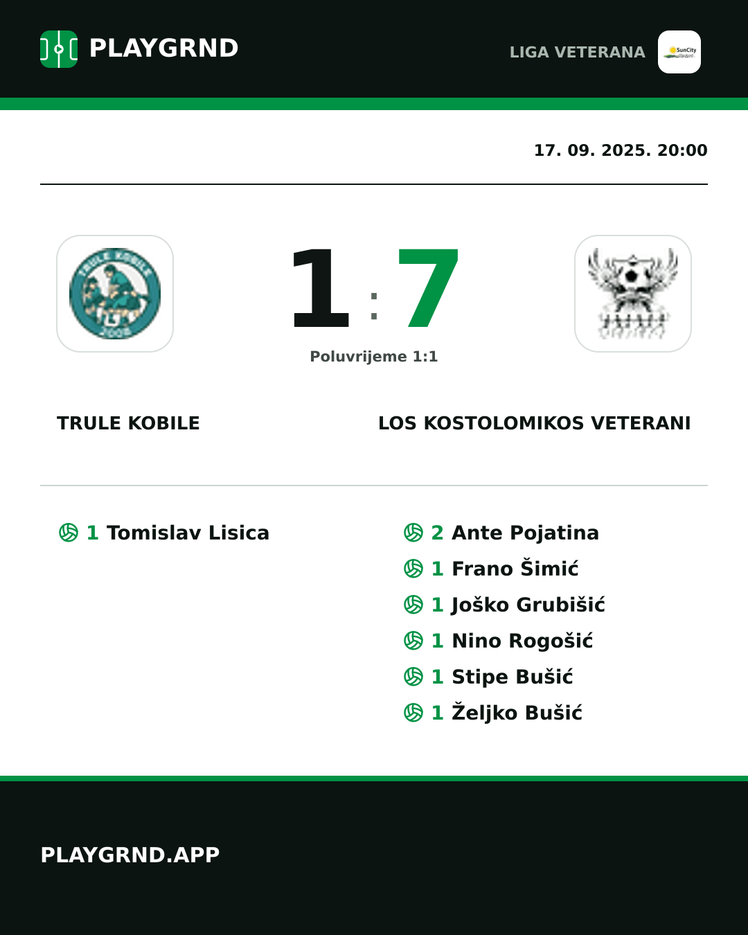 Instagram slika: Trule Kobile 1:7 Los Kostolomikos Veterani