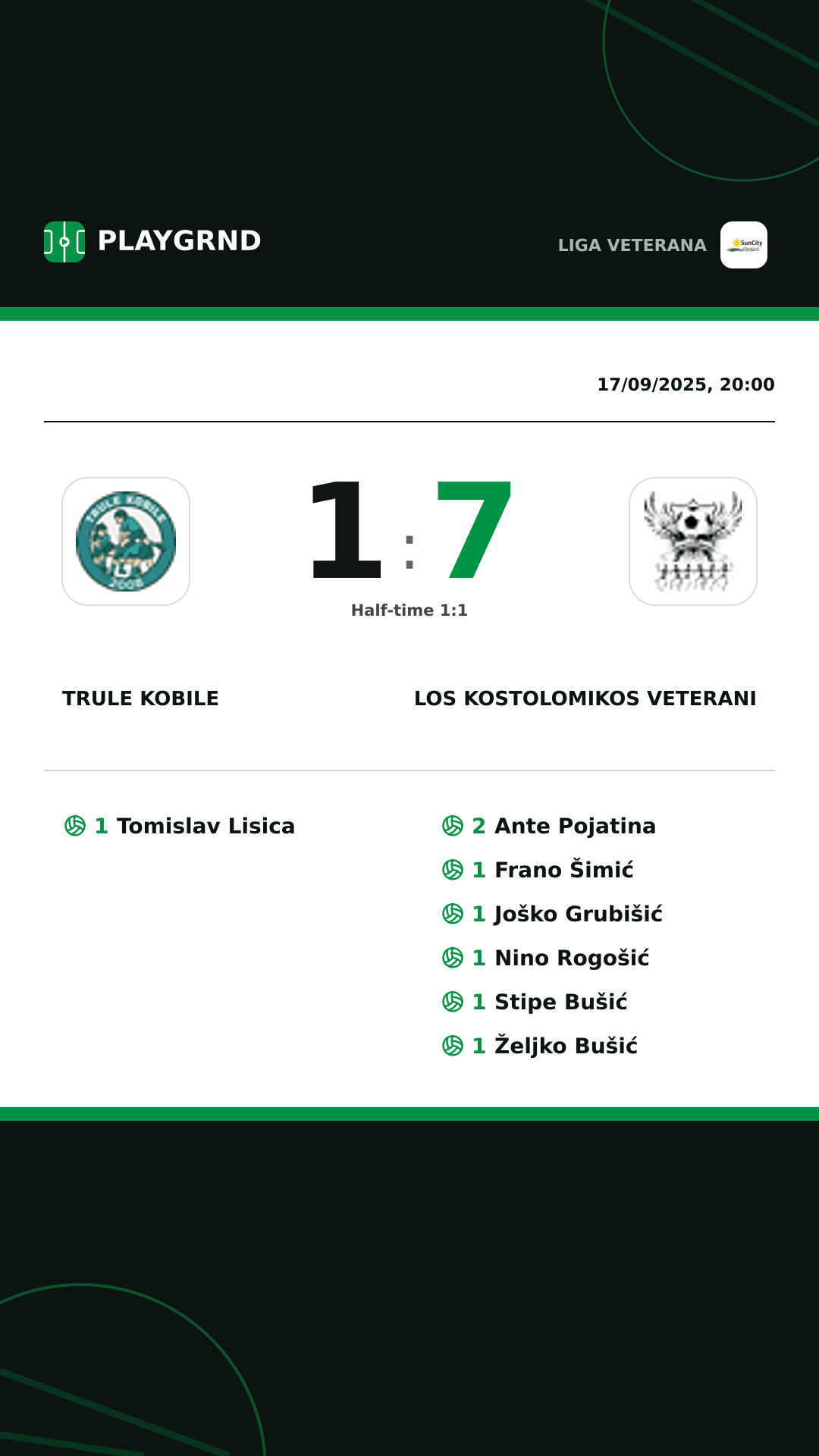 Instagram artwork: Trule Kobile 1:7 Los Kostolomikos Veterani