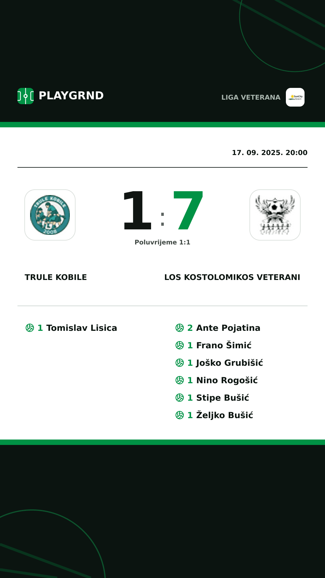 Instagram slika: Trule Kobile 1:7 Los Kostolomikos Veterani
