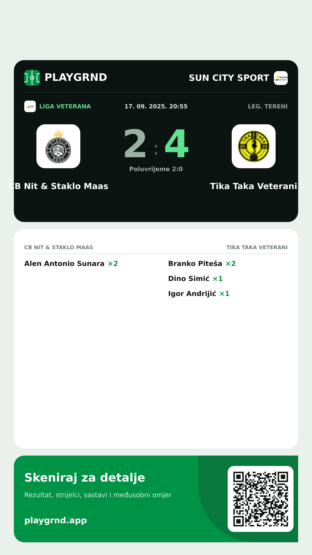 Story image: CB Nit & Staklo Maas 2:4 Tika Taka Veterani