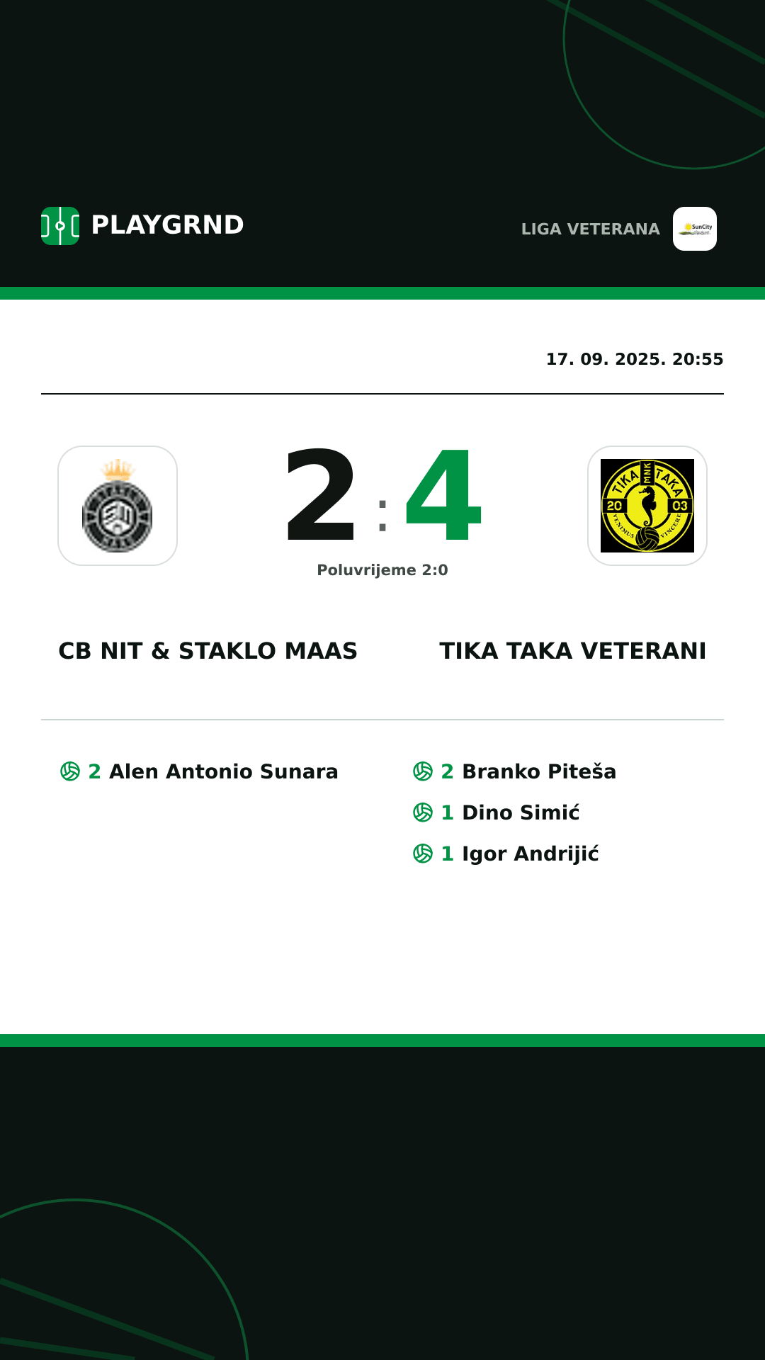 Instagram slika: CB Nit & Staklo Maas 2:4 Tika Taka Veterani