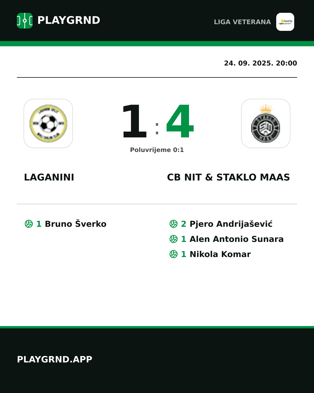 Instagram slika: Laganini 1:4 CB Nit & Staklo Maas