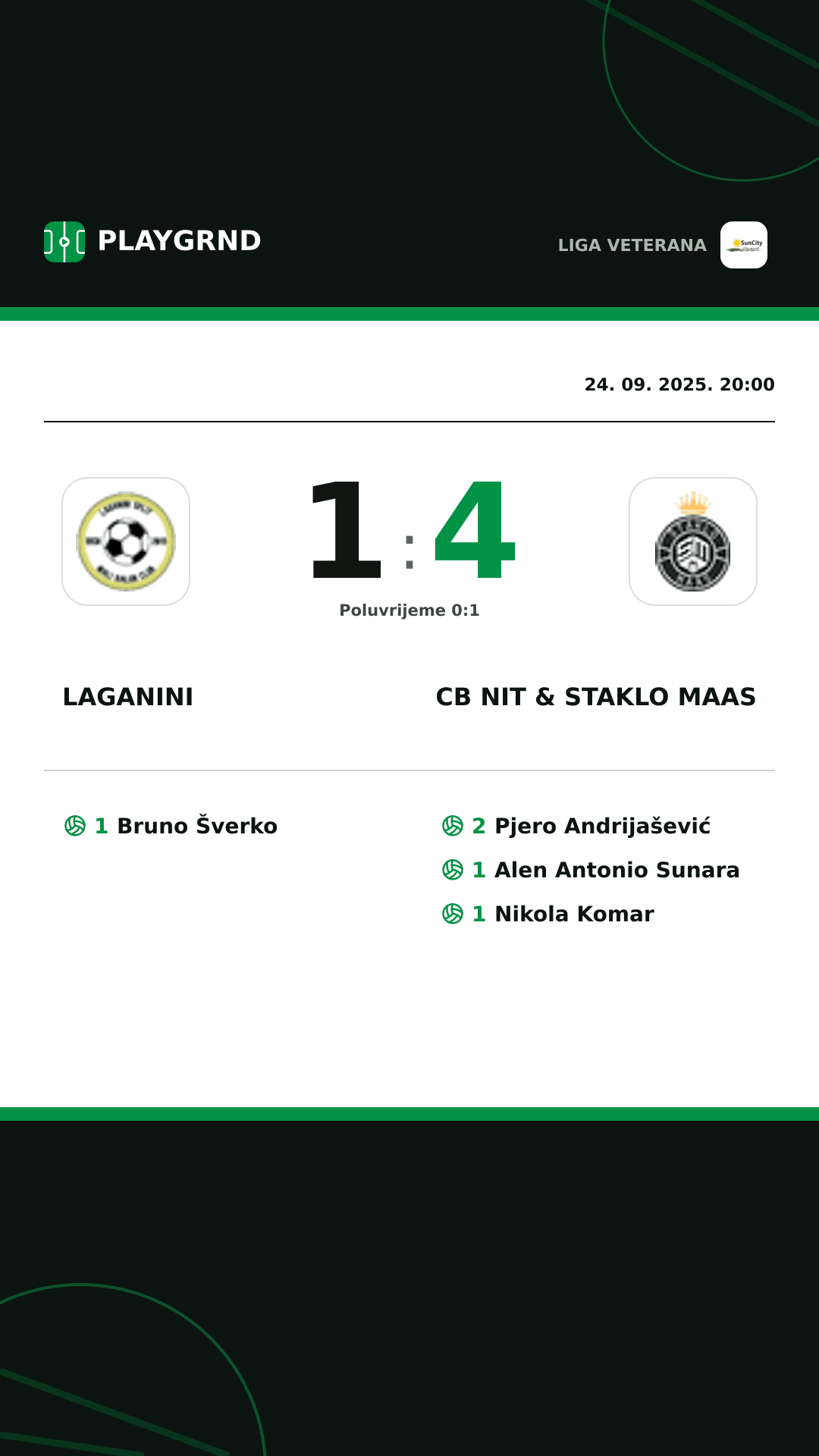 Instagram slika: Laganini 1:4 CB Nit & Staklo Maas