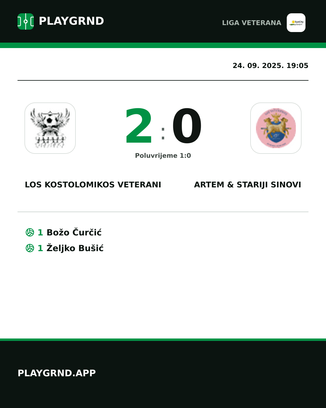 Instagram slika: Los Kostolomikos Veterani 2:0 Artem & Stariji Sinovi