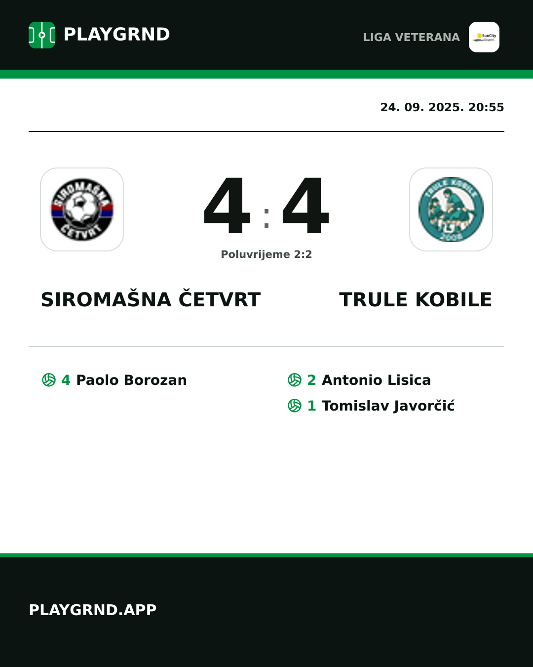 Instagram slika: Siromašna Četvrt 4:4 Trule Kobile