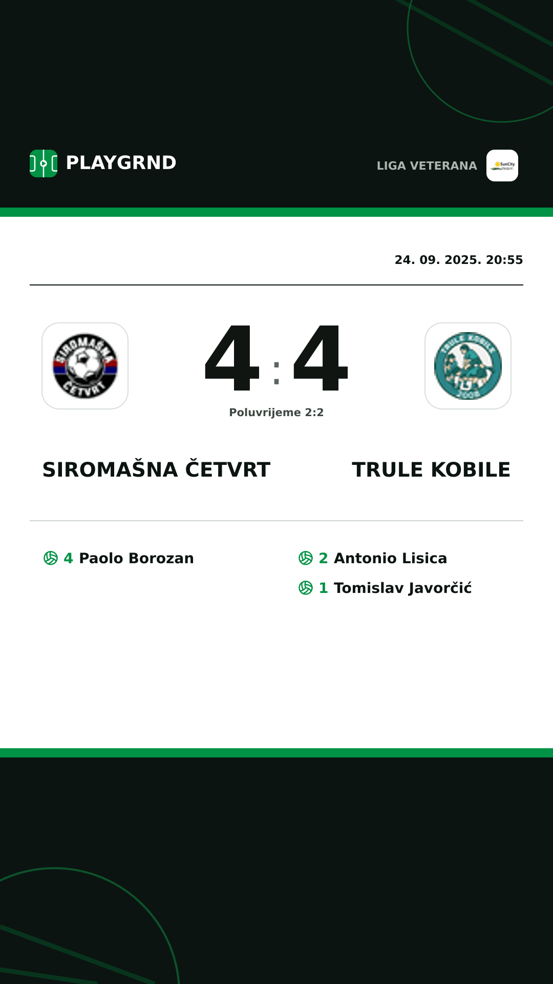 Instagram slika: Siromašna Četvrt 4:4 Trule Kobile