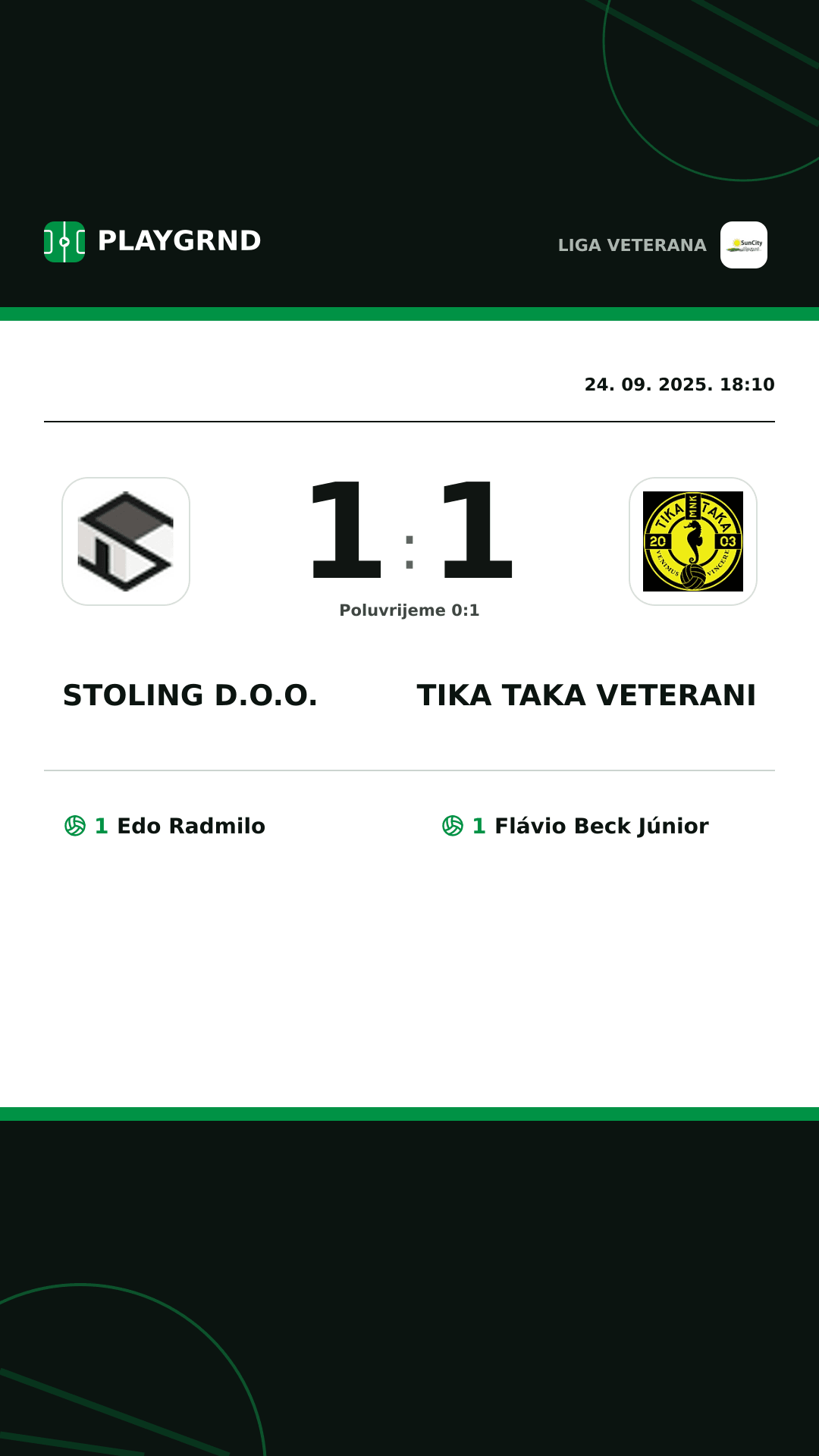 Instagram slika: Stoling D.O.O. 1:1 Tika Taka Veterani