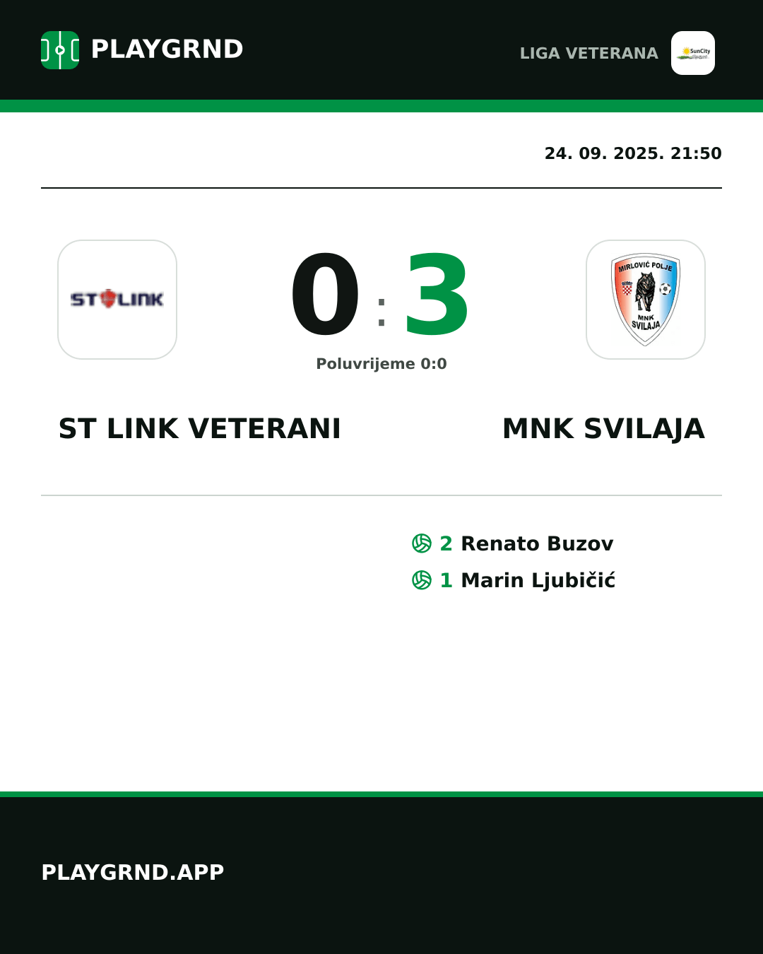 Instagram slika: ST Link Veterani 0:3 MNK Svilaja
