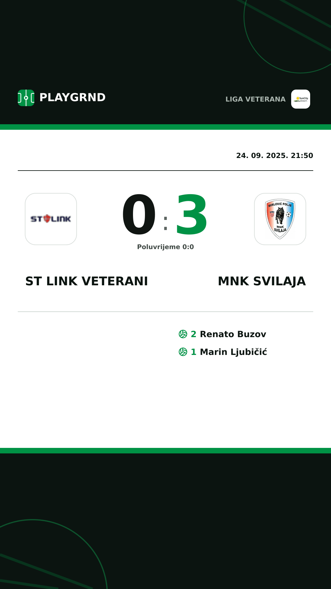 Instagram slika: ST Link Veterani 0:3 MNK Svilaja