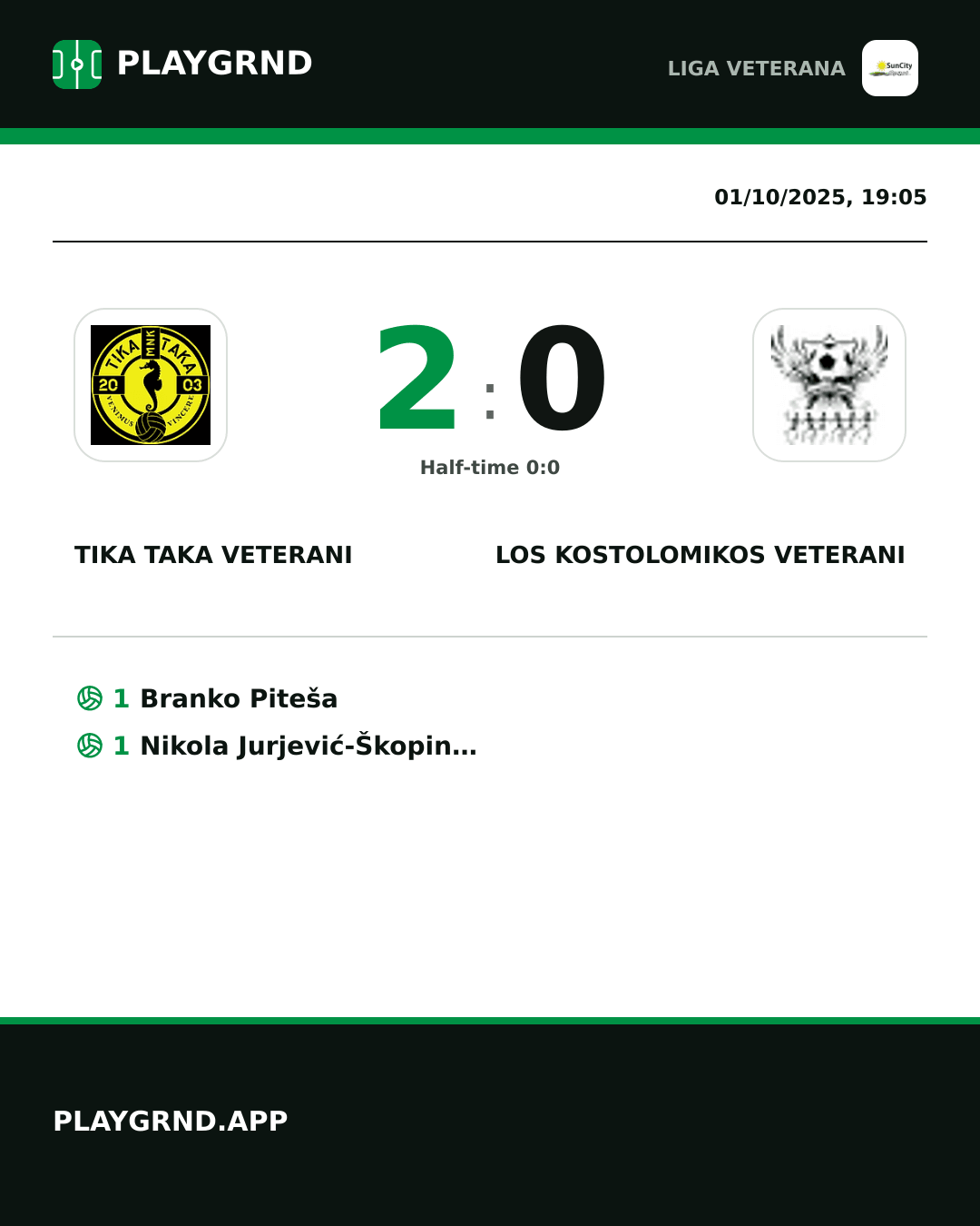Instagram artwork: Tika Taka Veterani 2:0 Los Kostolomikos Veterani