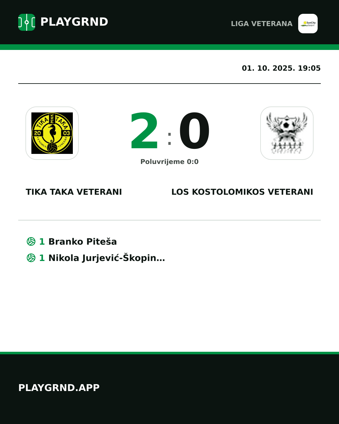 Instagram slika: Tika Taka Veterani 2:0 Los Kostolomikos Veterani