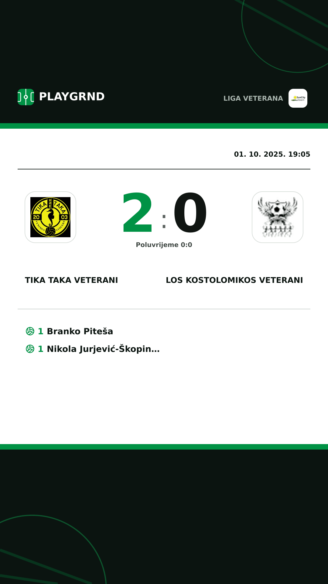 Instagram slika: Tika Taka Veterani 2:0 Los Kostolomikos Veterani